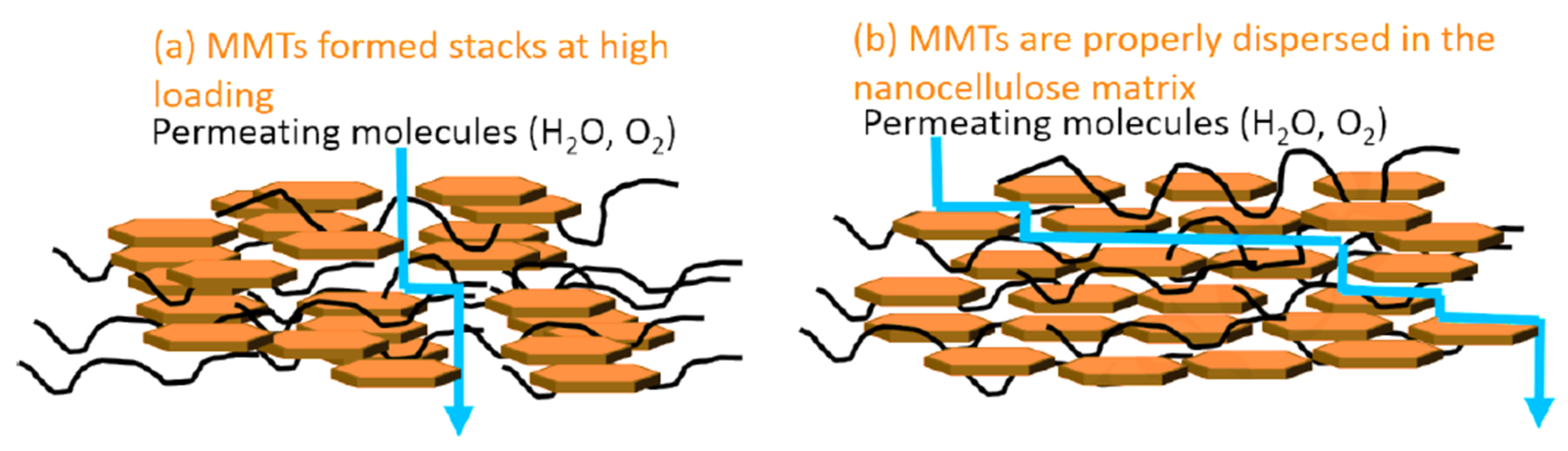 Minerals 12 01495 g008 Minerals 12 01495 g008