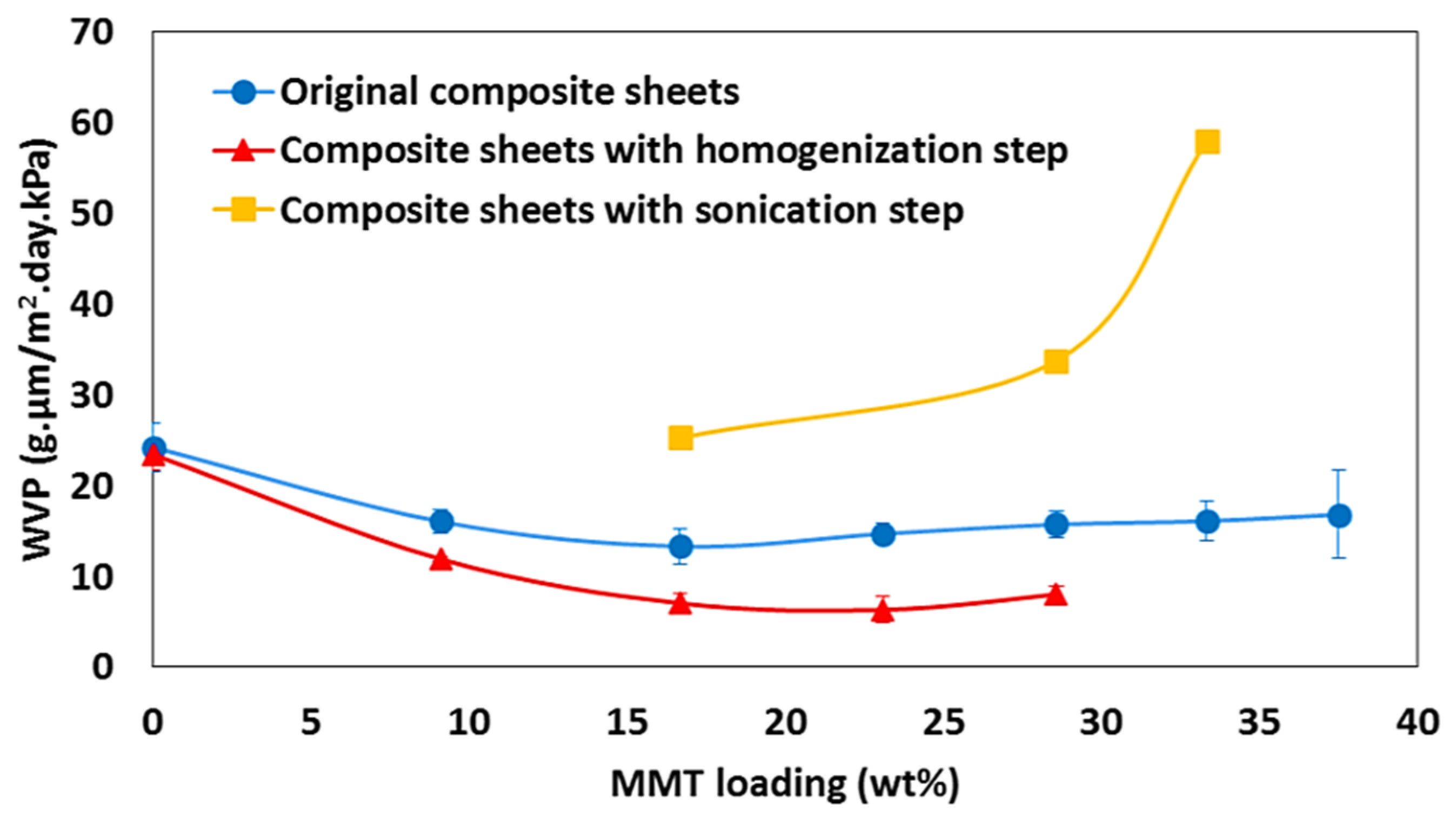 Minerals 12 01495 g009 Minerals 12 01495 g009