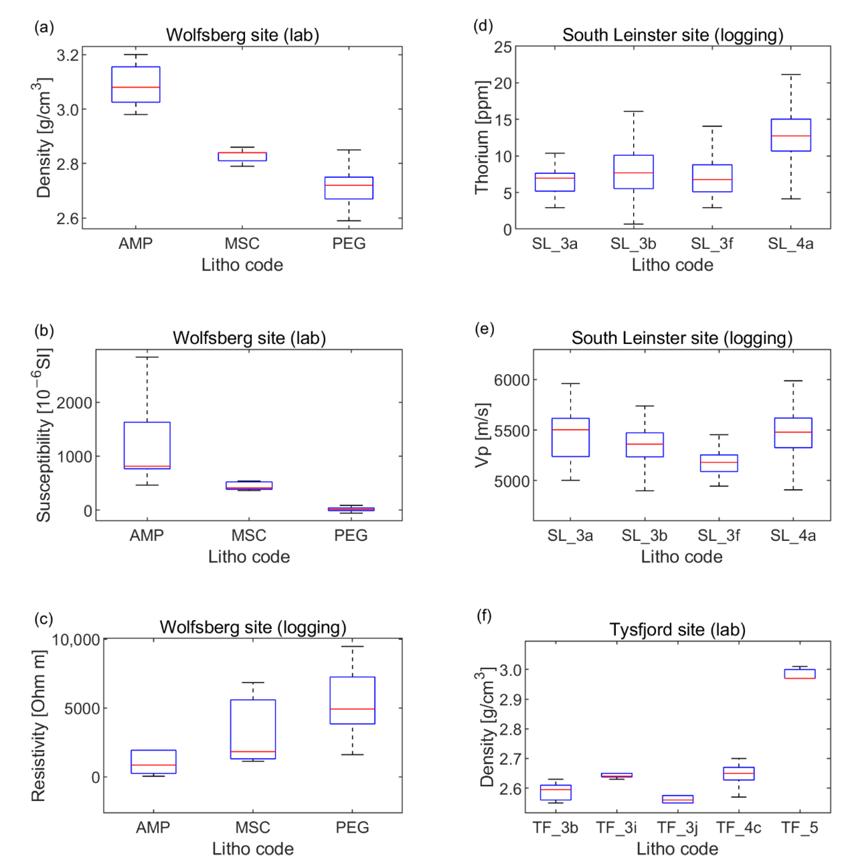 Minerals 12 01498 g009 Minerals 12 01498 g009