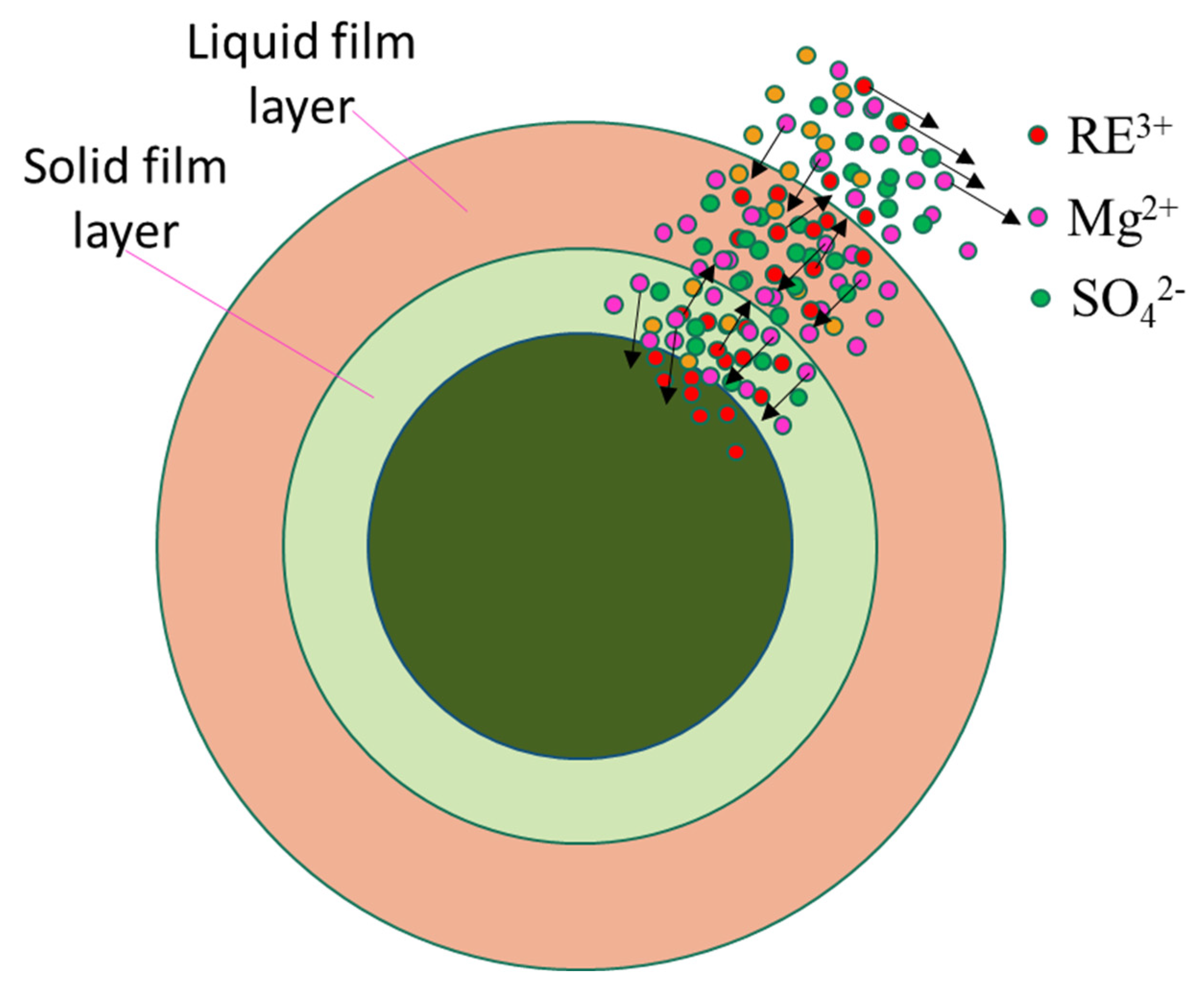 Minerals 12 01500 g001