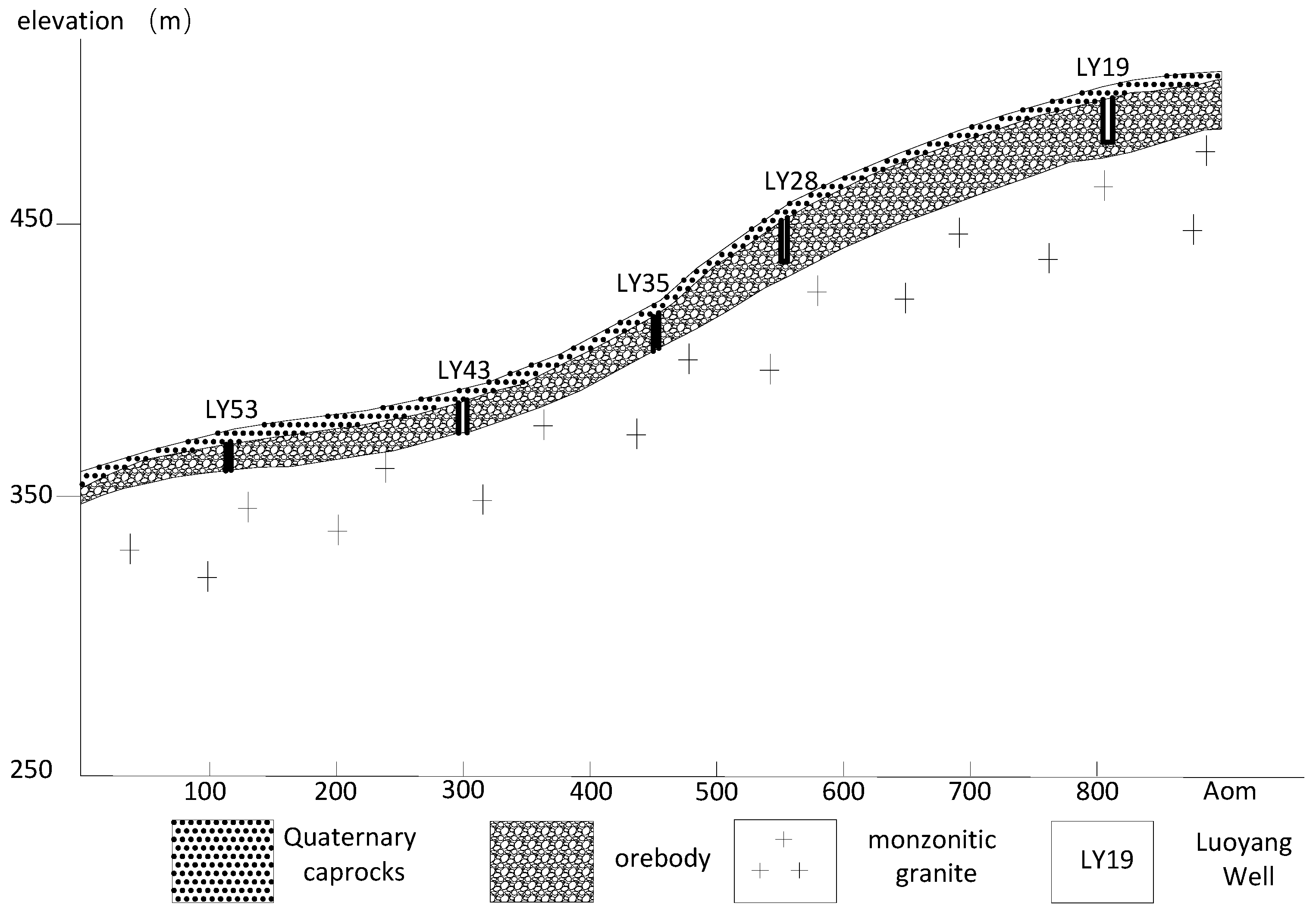 Minerals 12 01500 g002