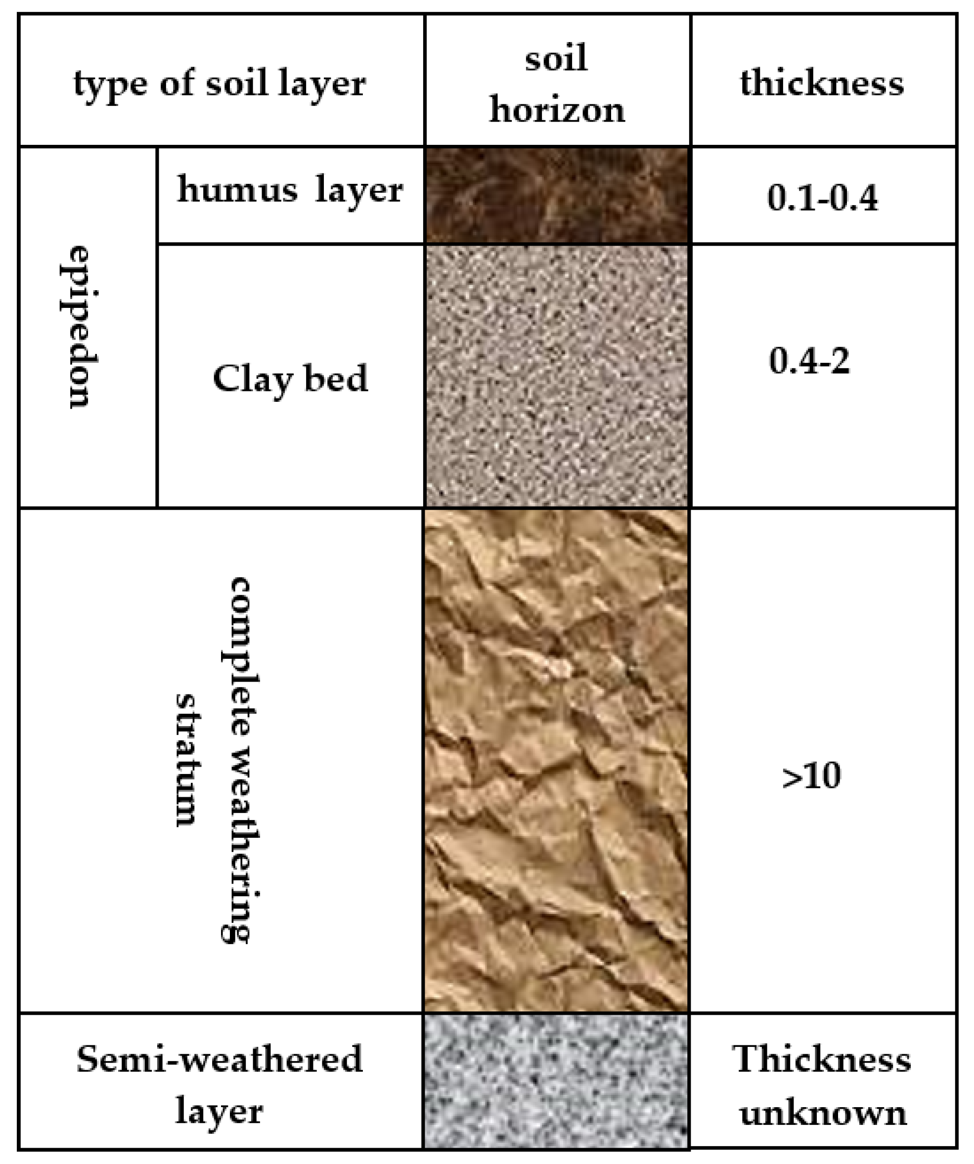 Minerals 12 01500 g003