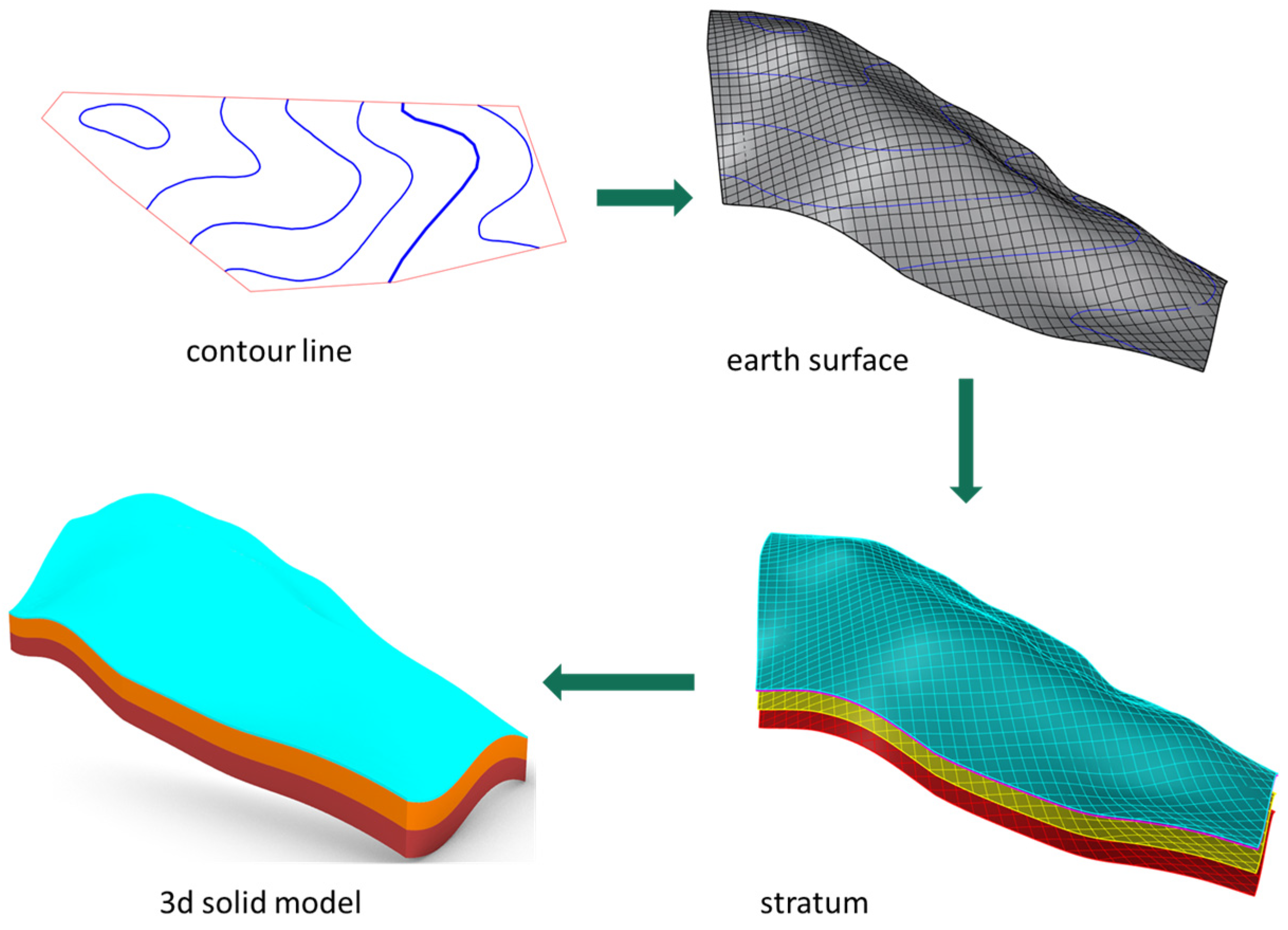 Minerals 12 01500 g005