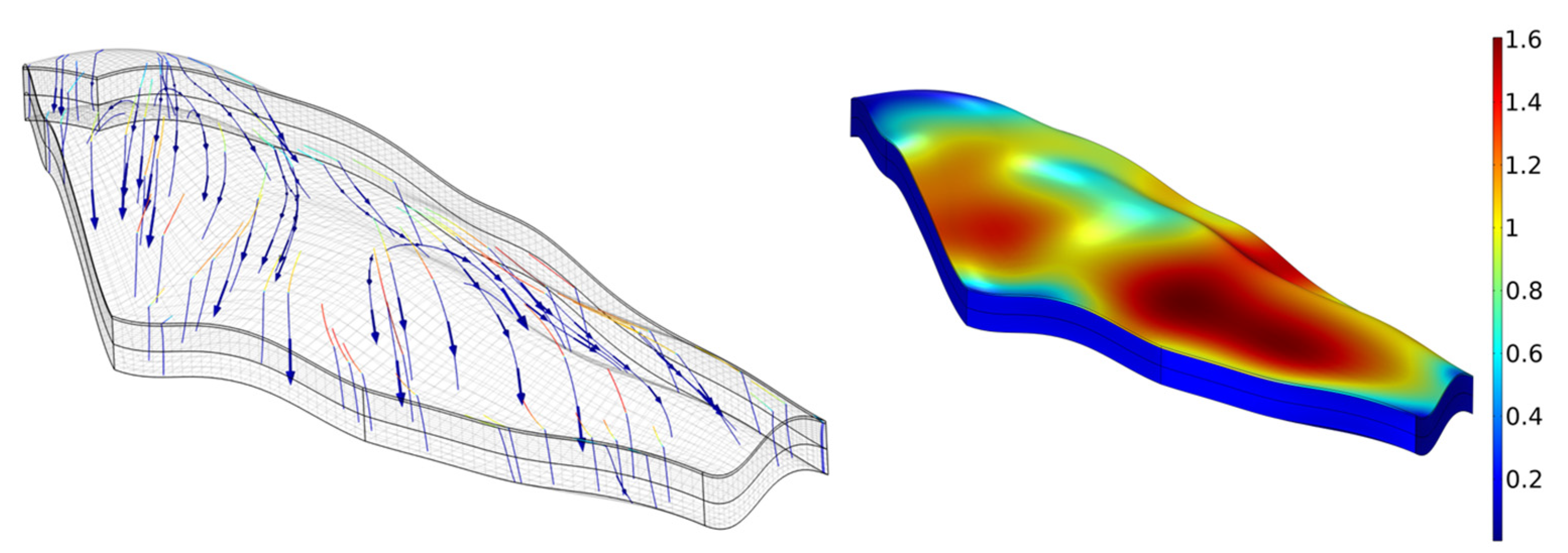 Minerals 12 01500 g009