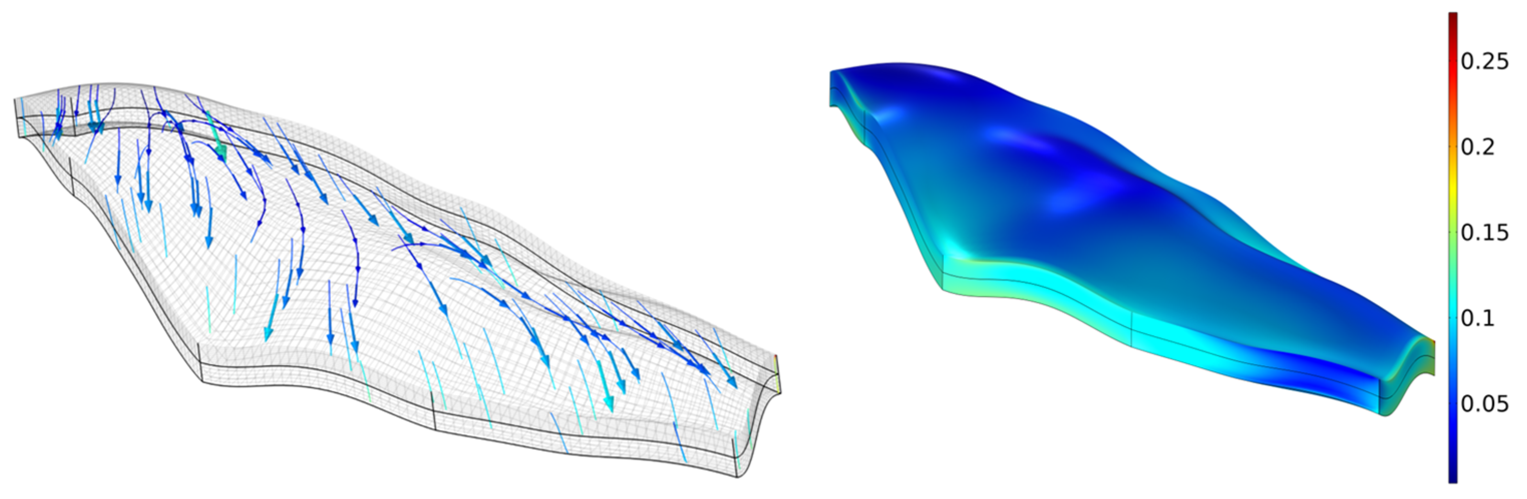 Minerals 12 01500 g010