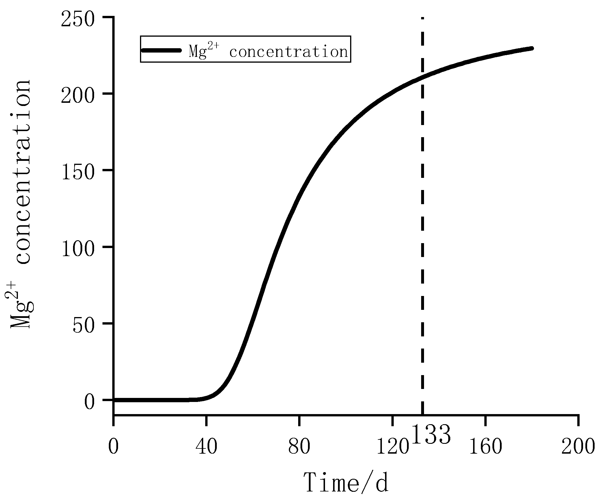 Minerals 12 01500 g015