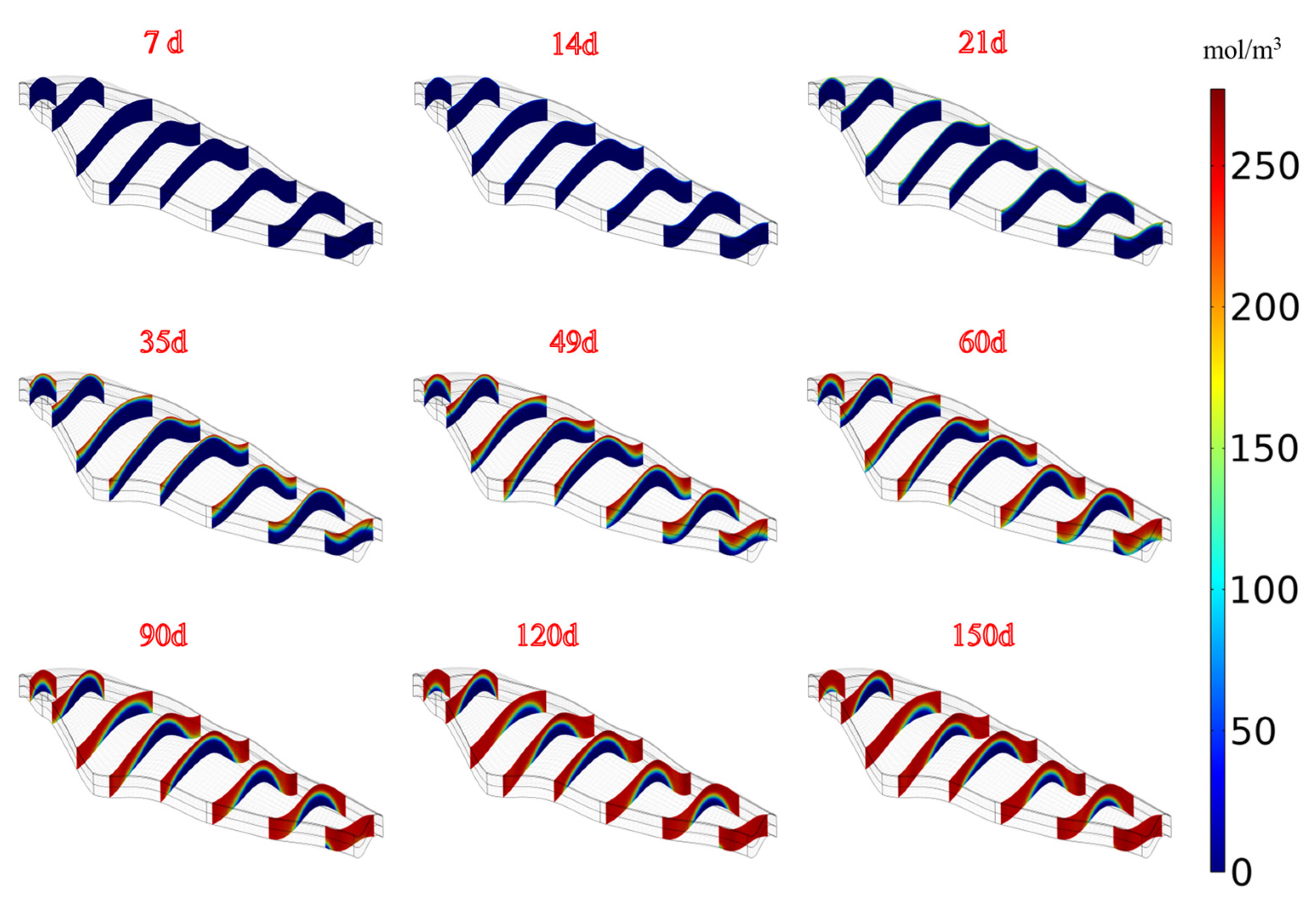 Minerals 12 01500 g016