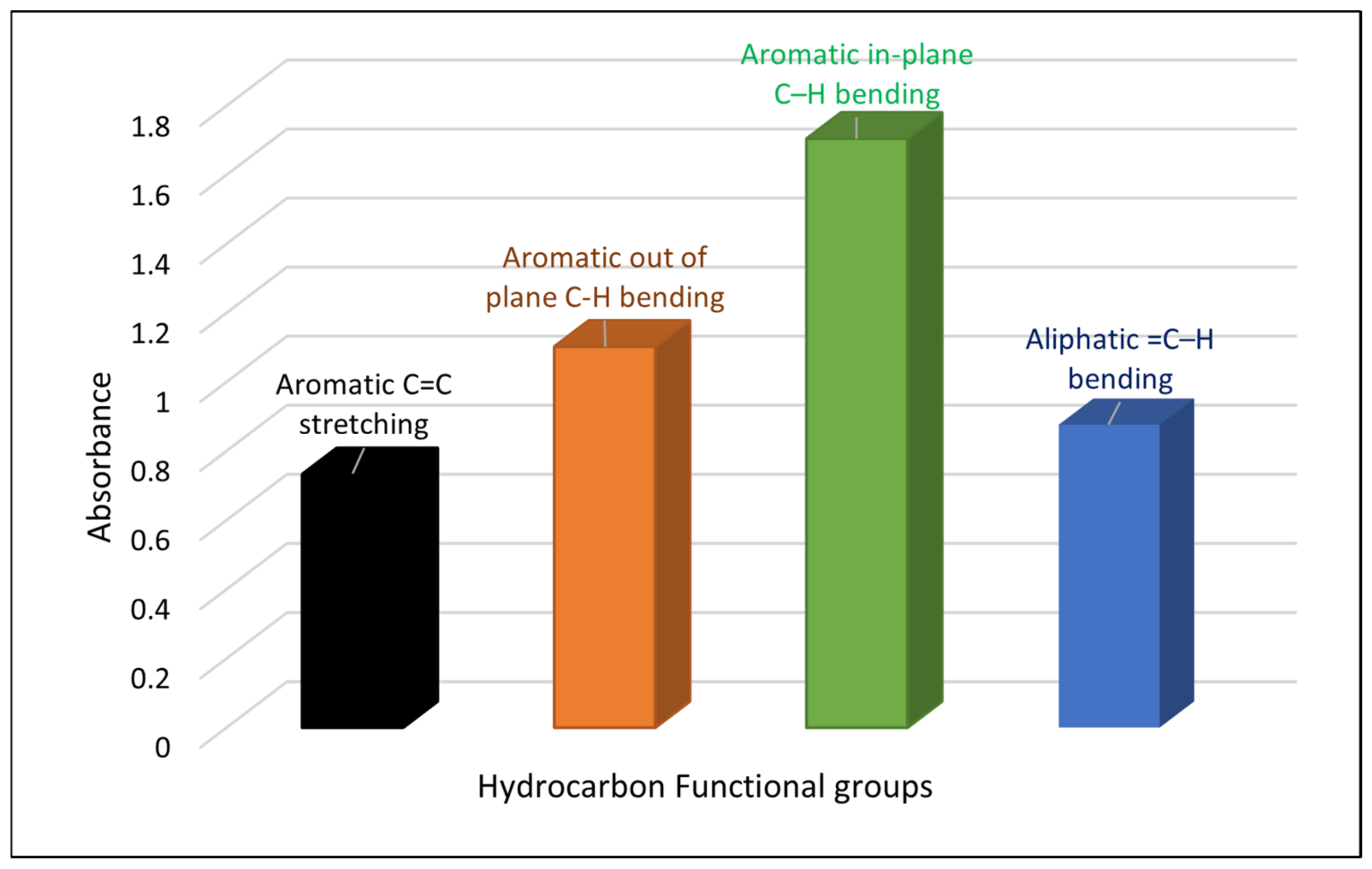 Minerals 12 01501 g004 Minerals 12 01501 g004