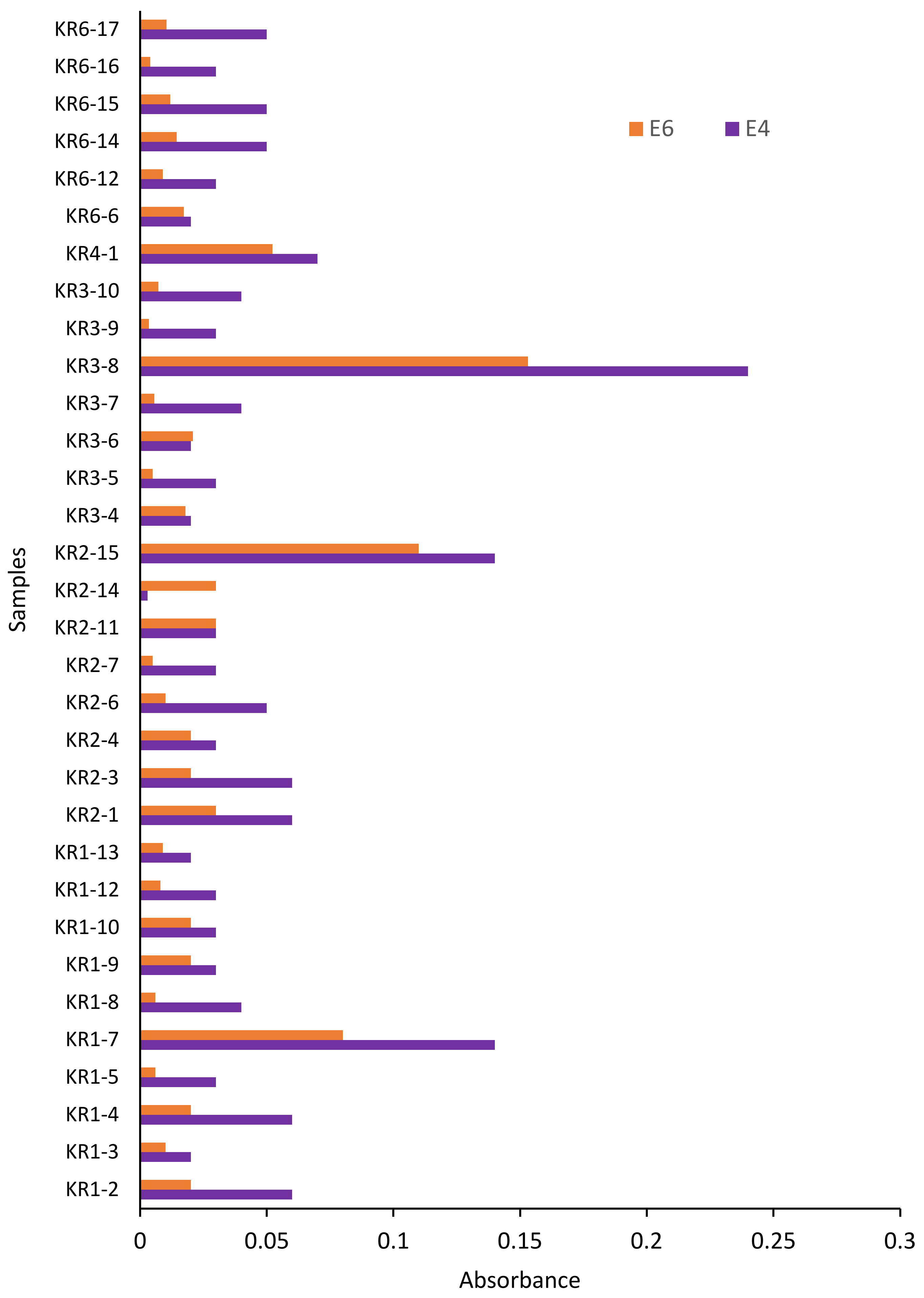Minerals 12 01501 g005 Minerals 12 01501 g005