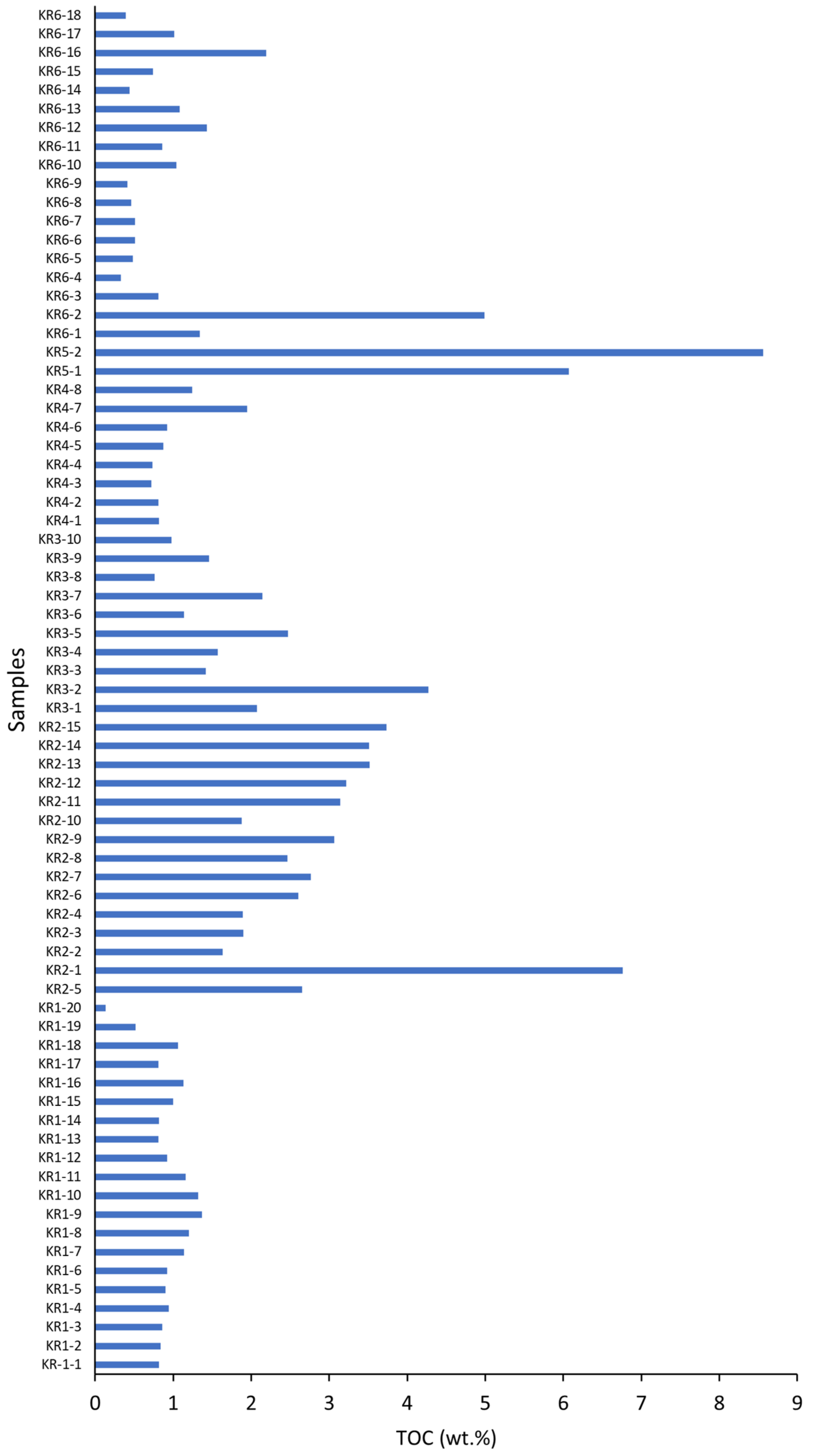 Minerals 12 01501 g006 Minerals 12 01501 g006