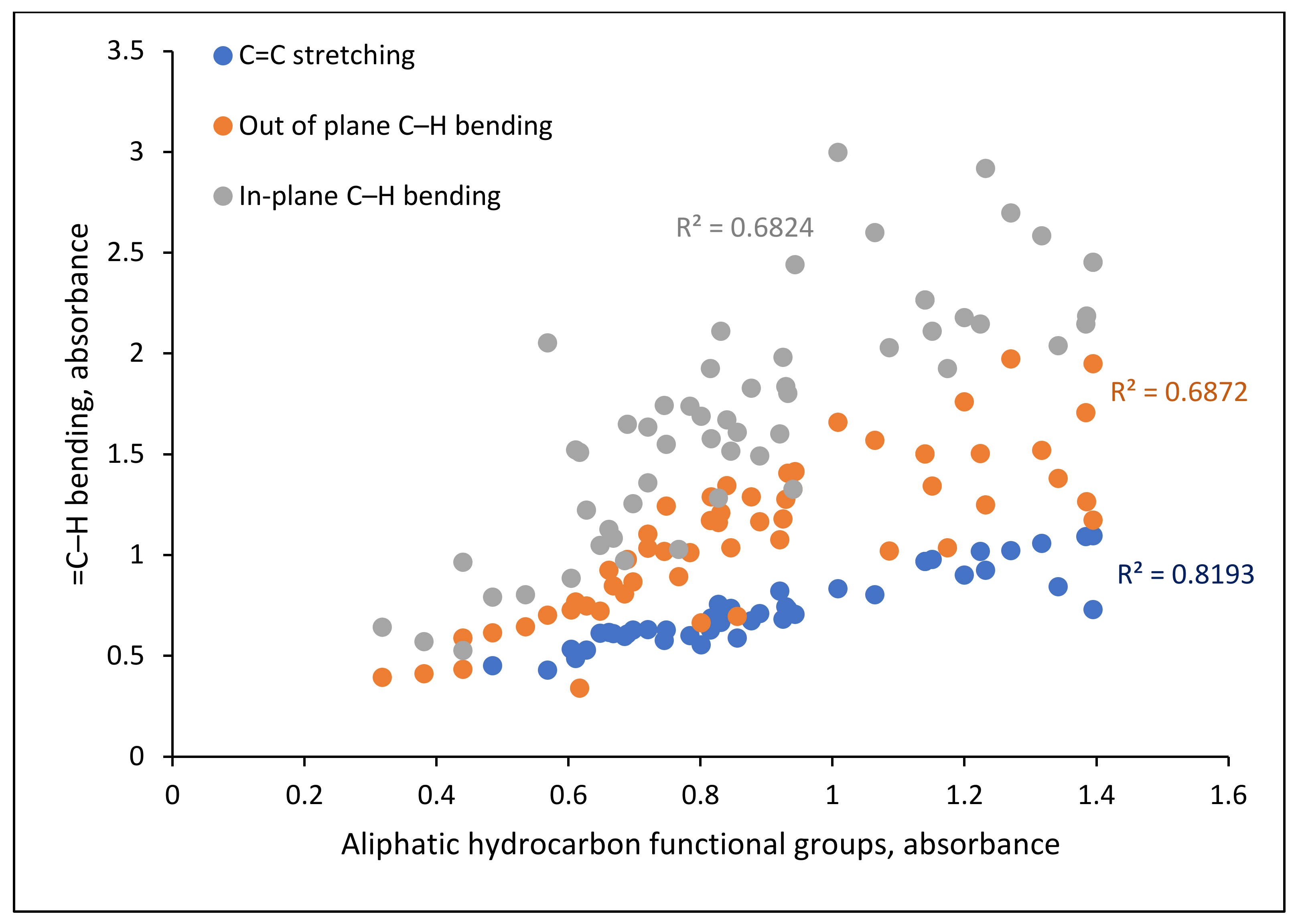 Minerals 12 01501 g007 Minerals 12 01501 g007
