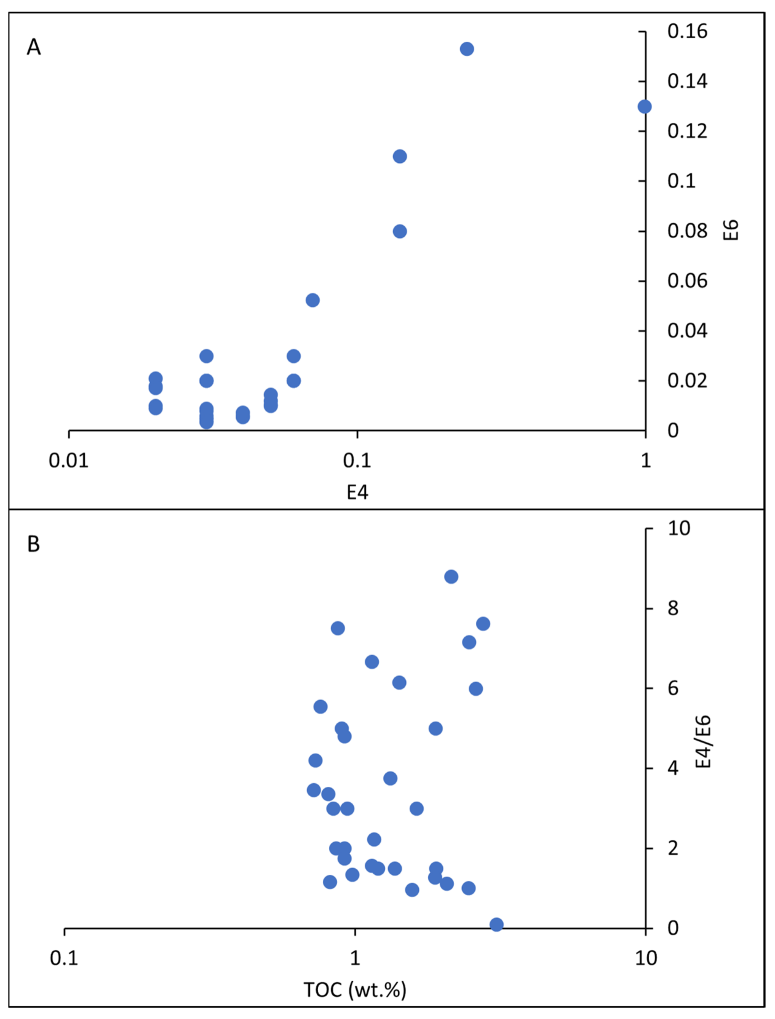 Minerals 12 01501 g009 Minerals 12 01501 g009