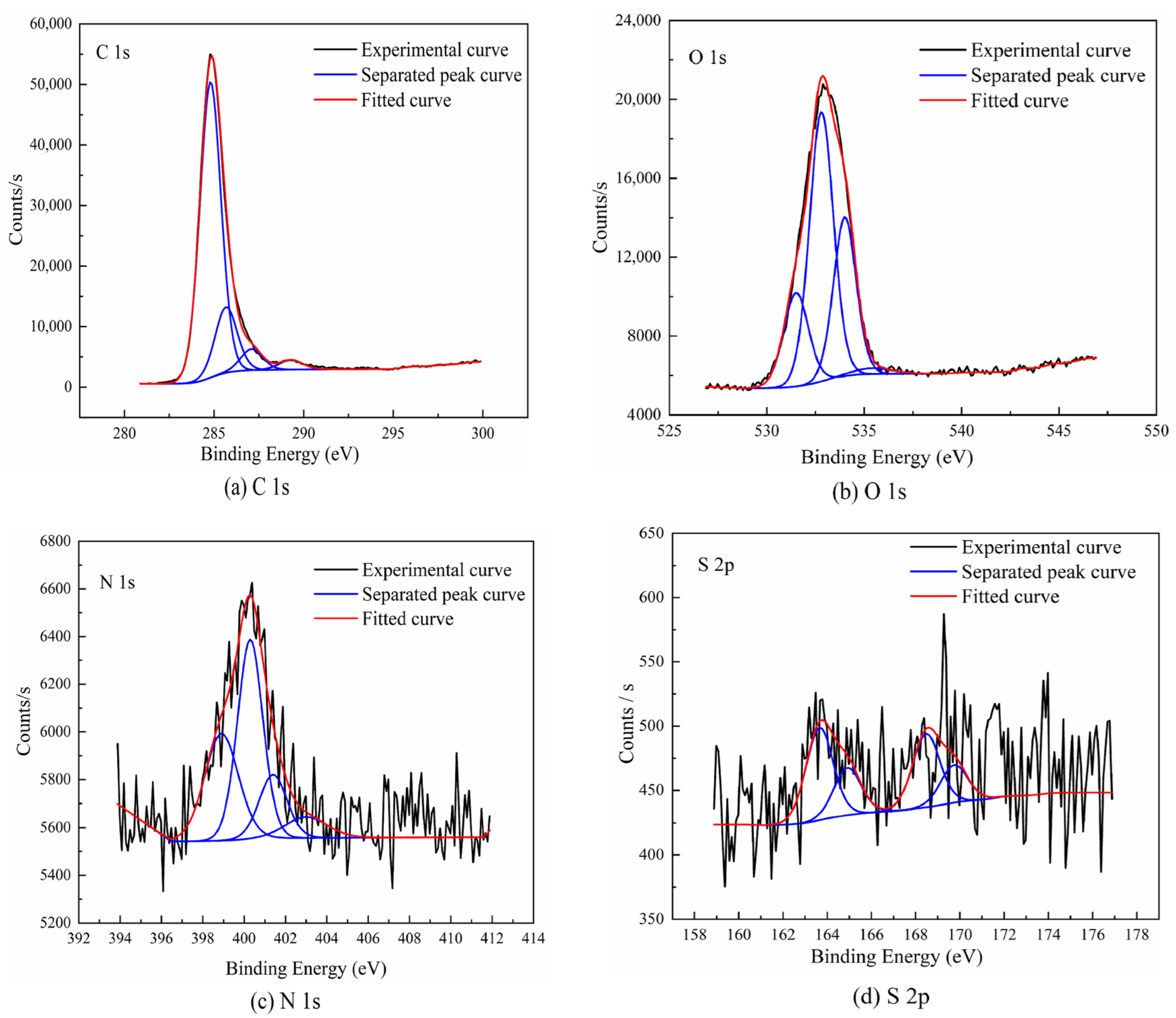 Minerals 12 01508 g002