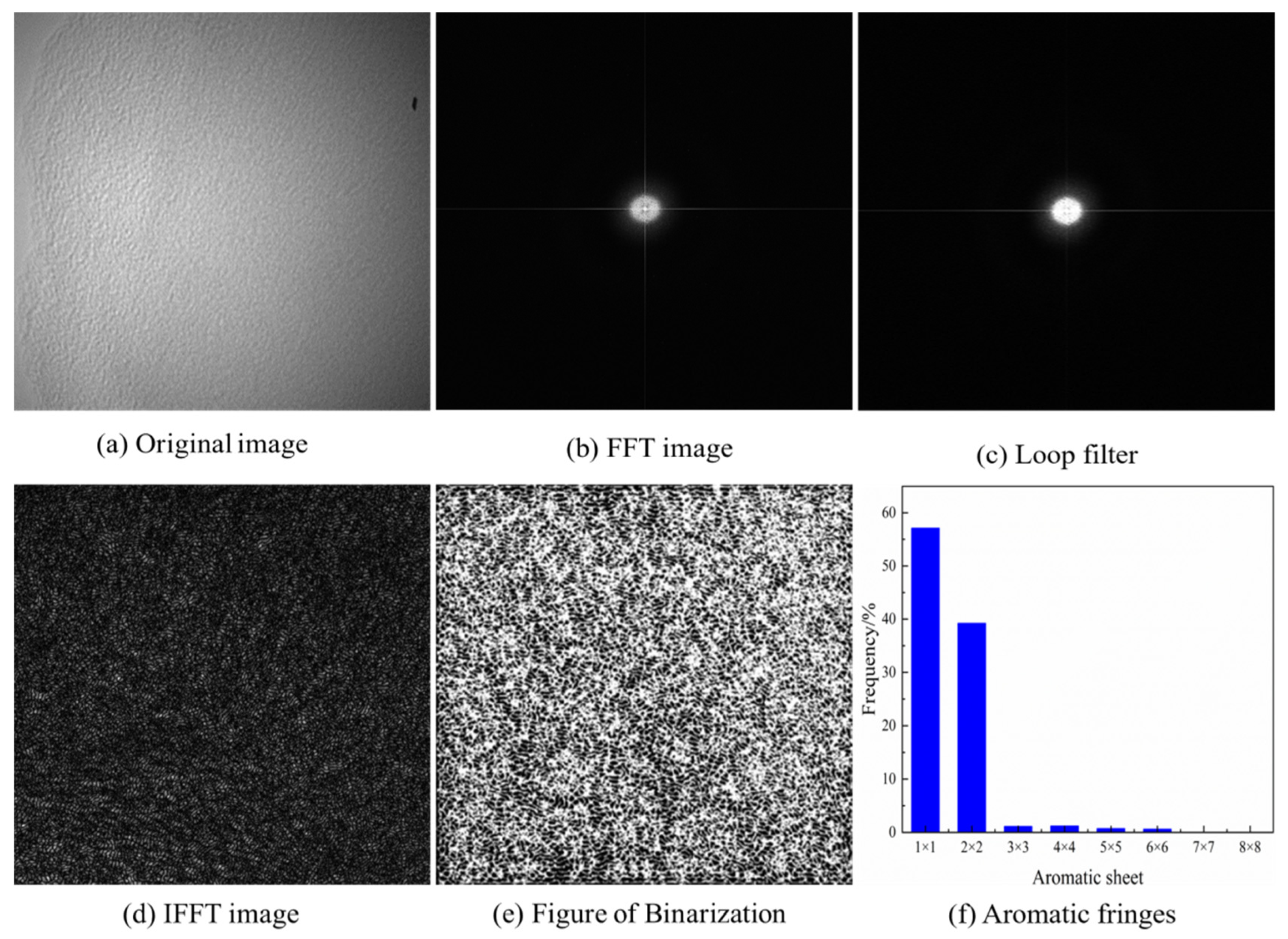 Minerals 12 01508 g003