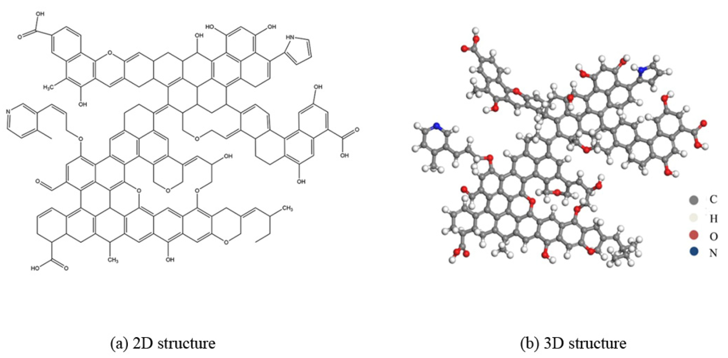 Minerals 12 01508 g004