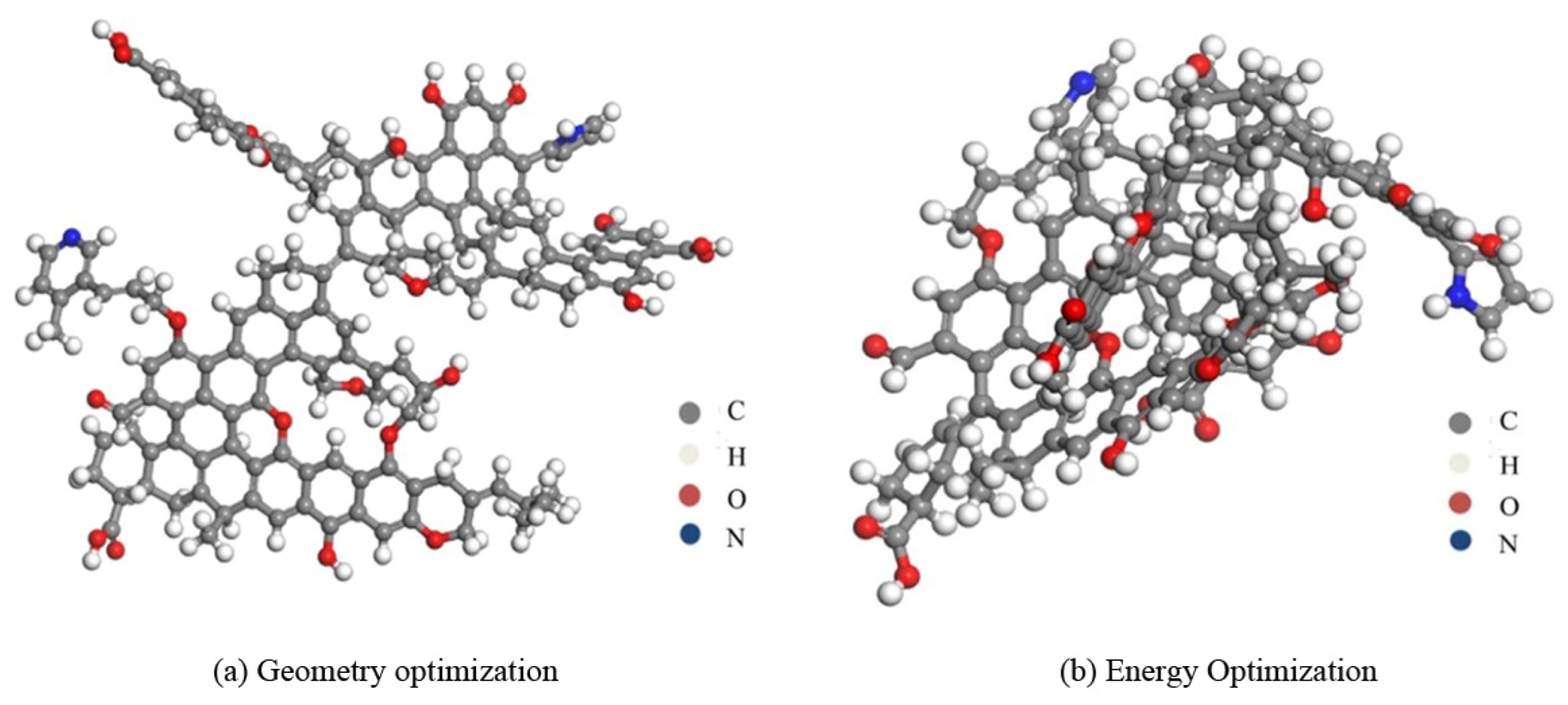 Minerals 12 01508 g005