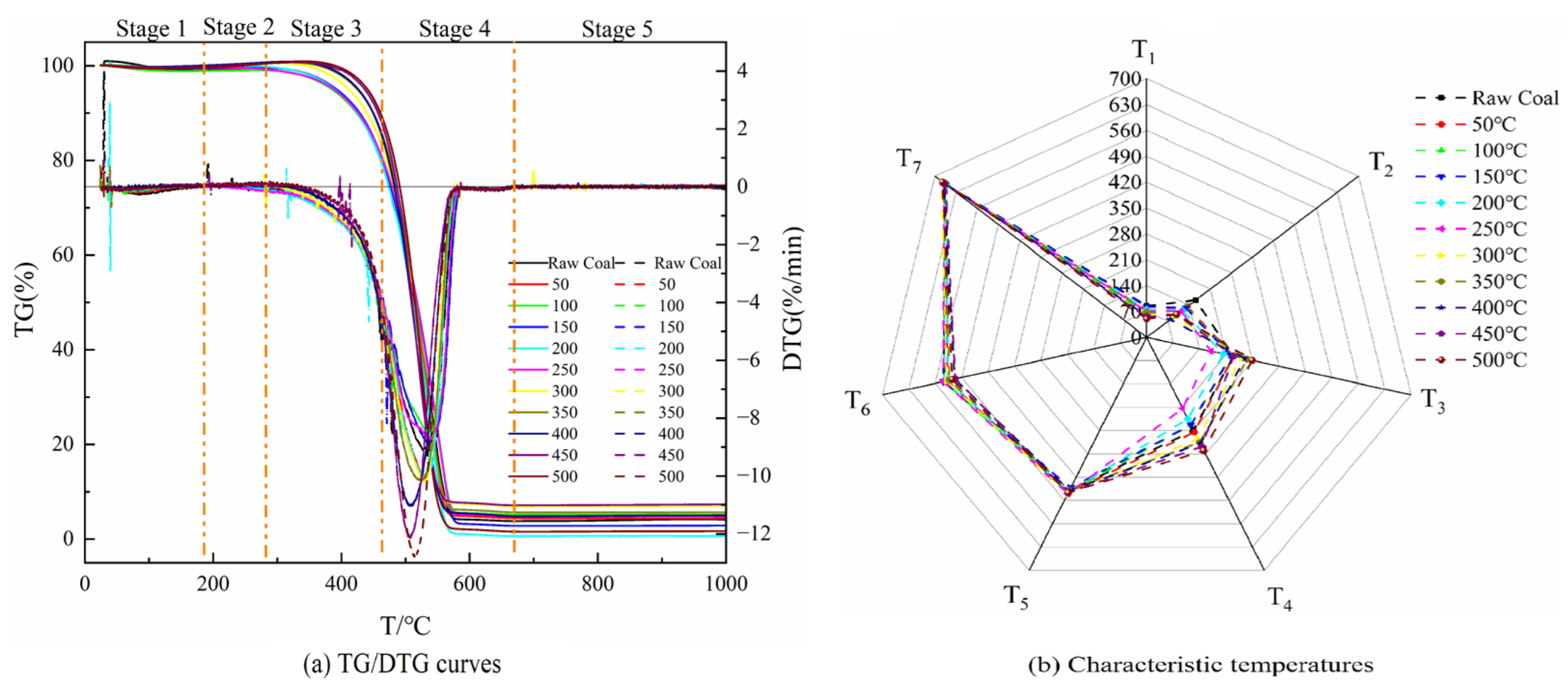 Minerals 12 01508 g009