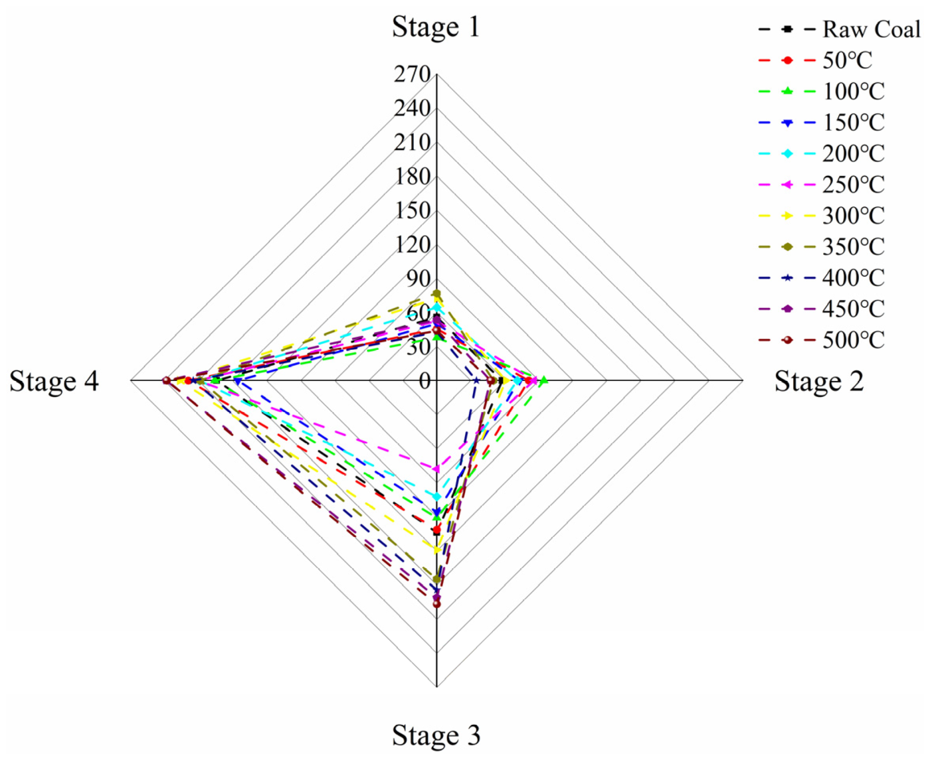 Minerals 12 01508 g010