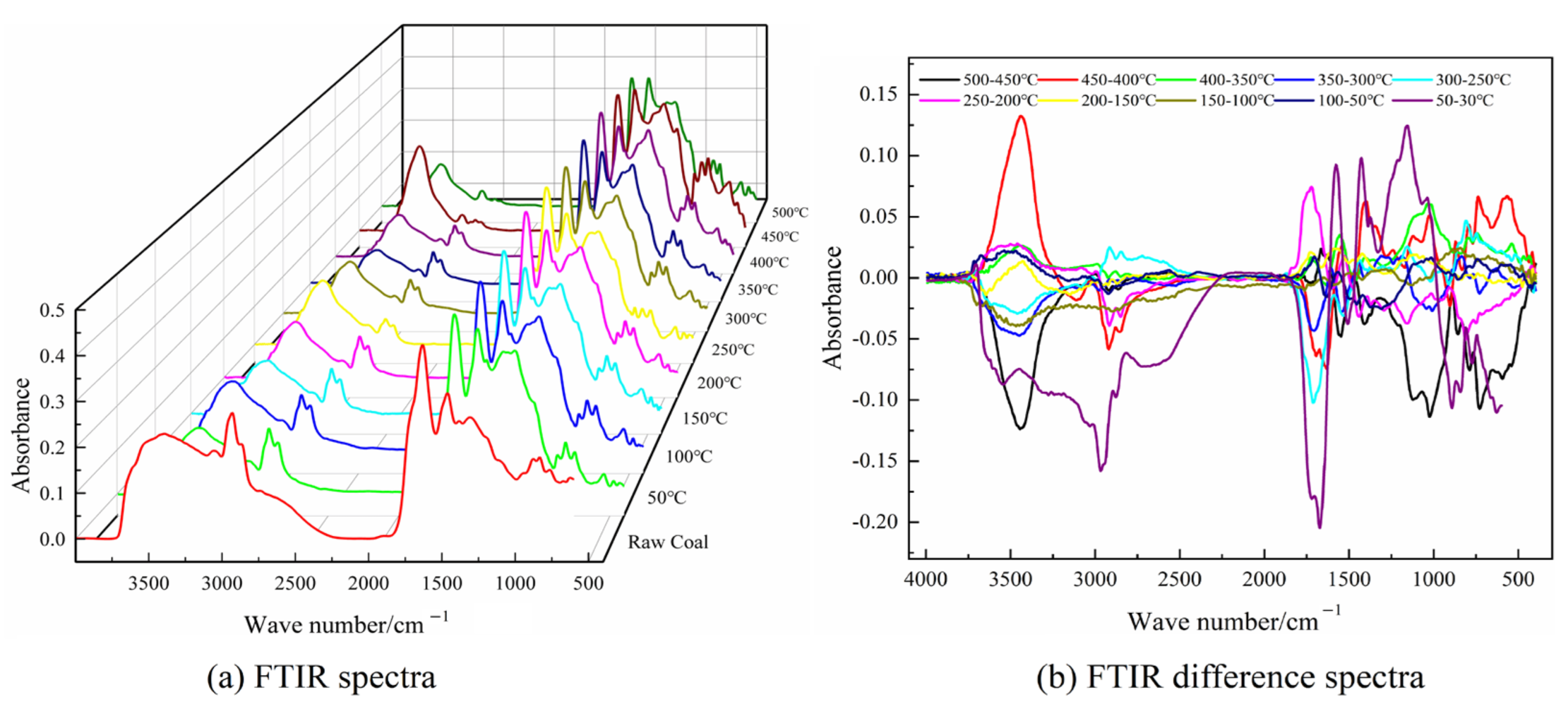 Minerals 12 01508 g011