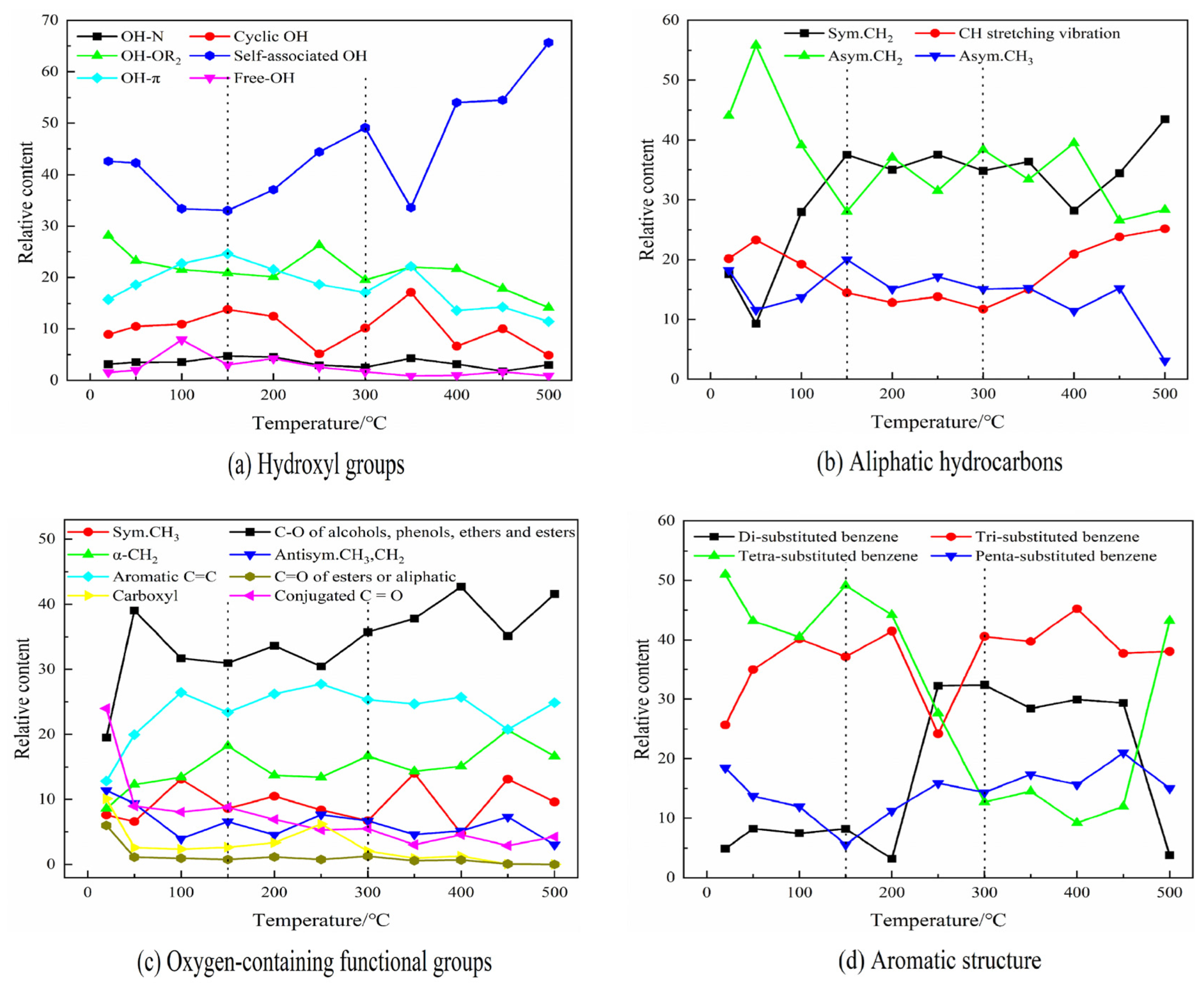 Minerals 12 01508 g012