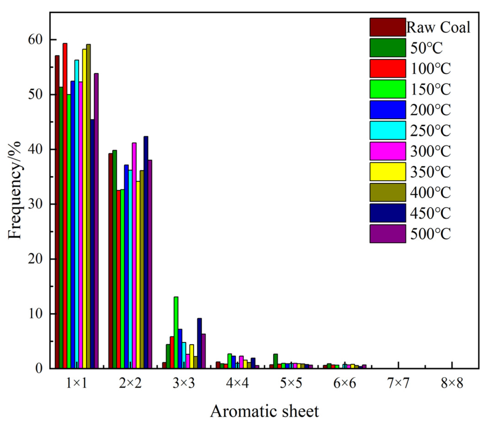 Minerals 12 01508 g013