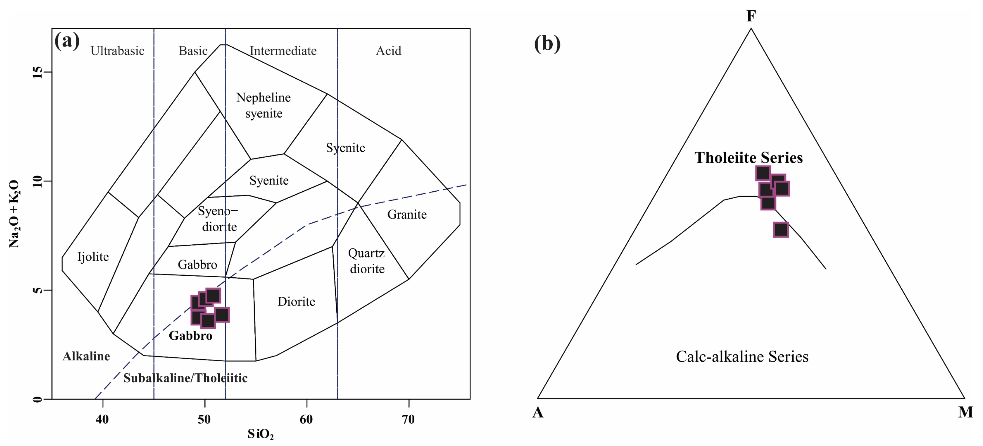 Minerals 12 01509 g005