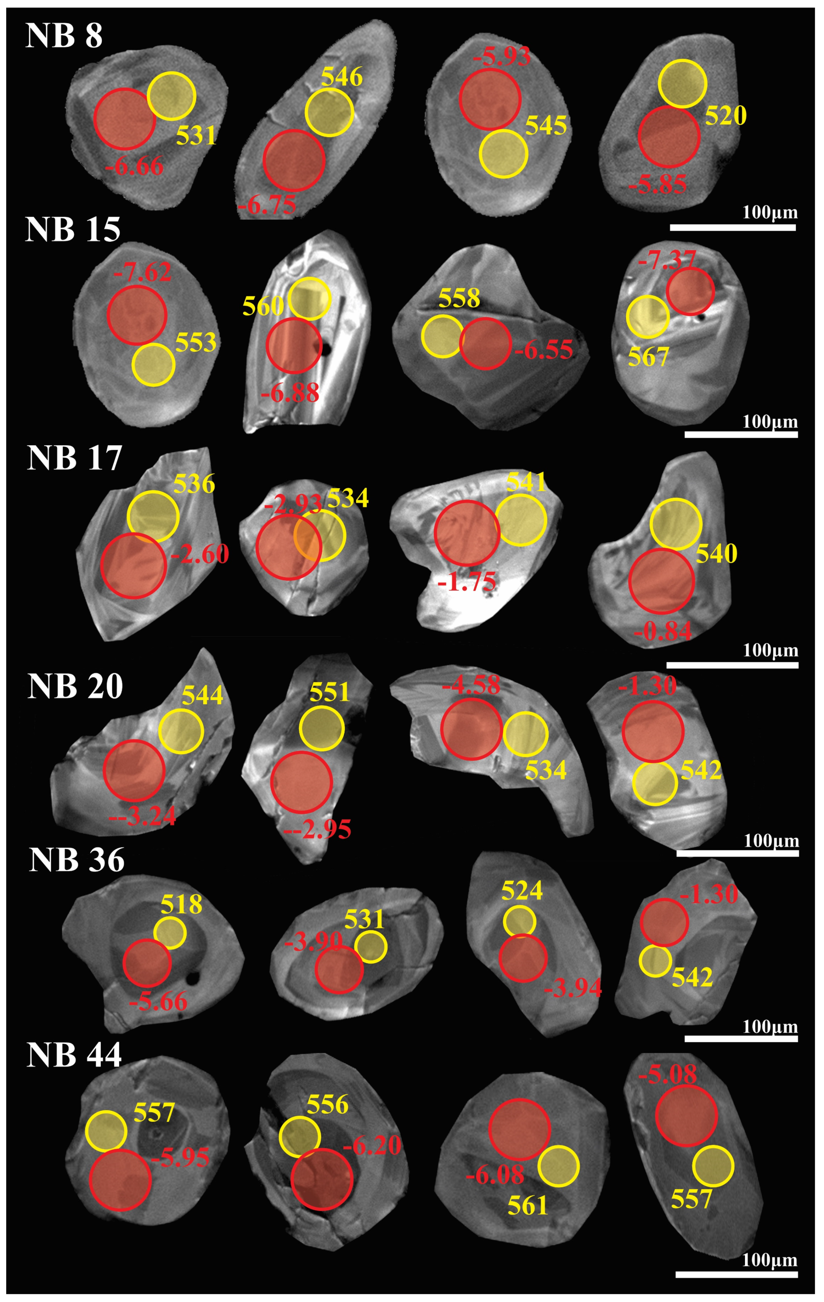 Minerals 12 01509 g008