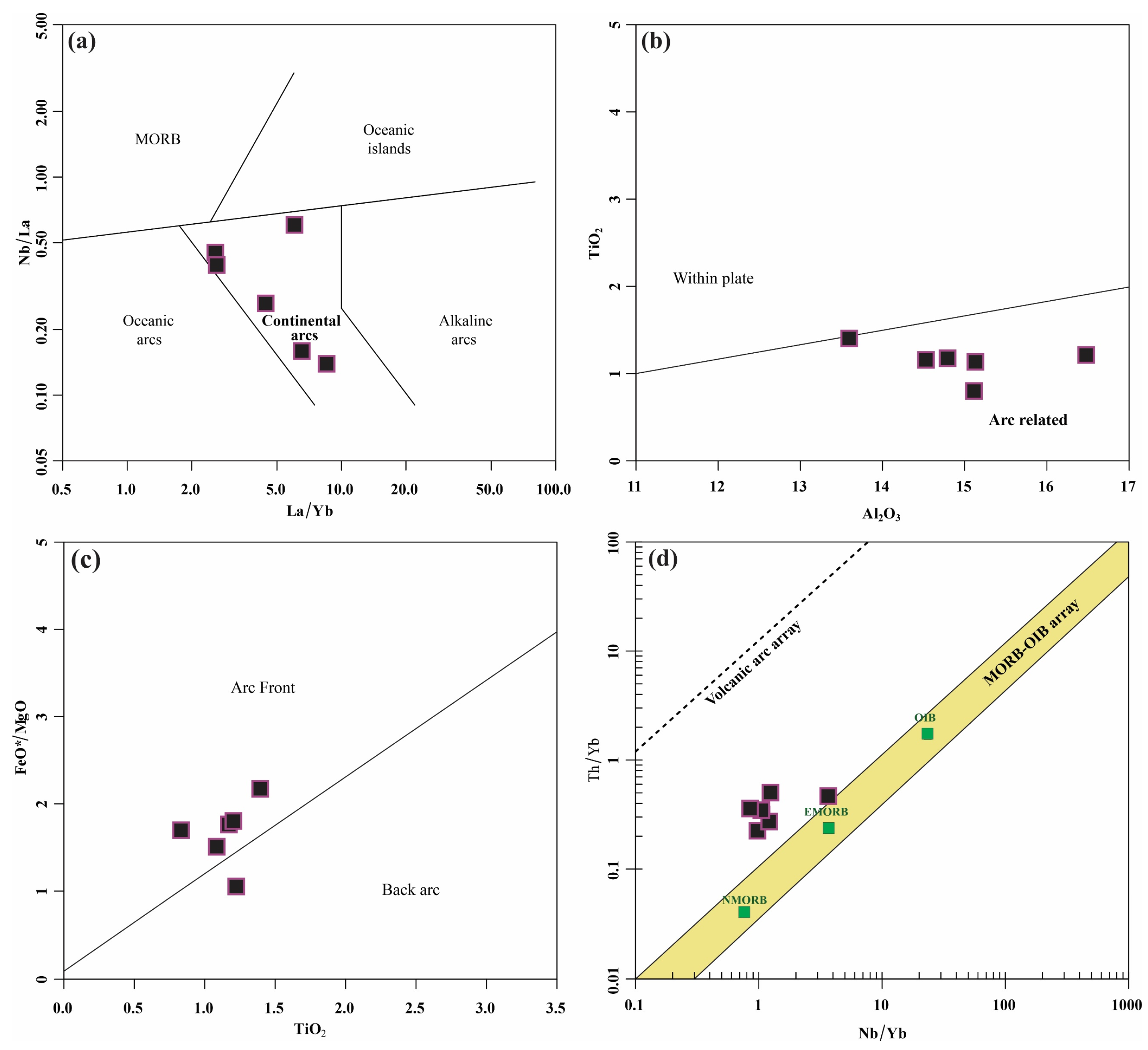 Minerals 12 01509 g012