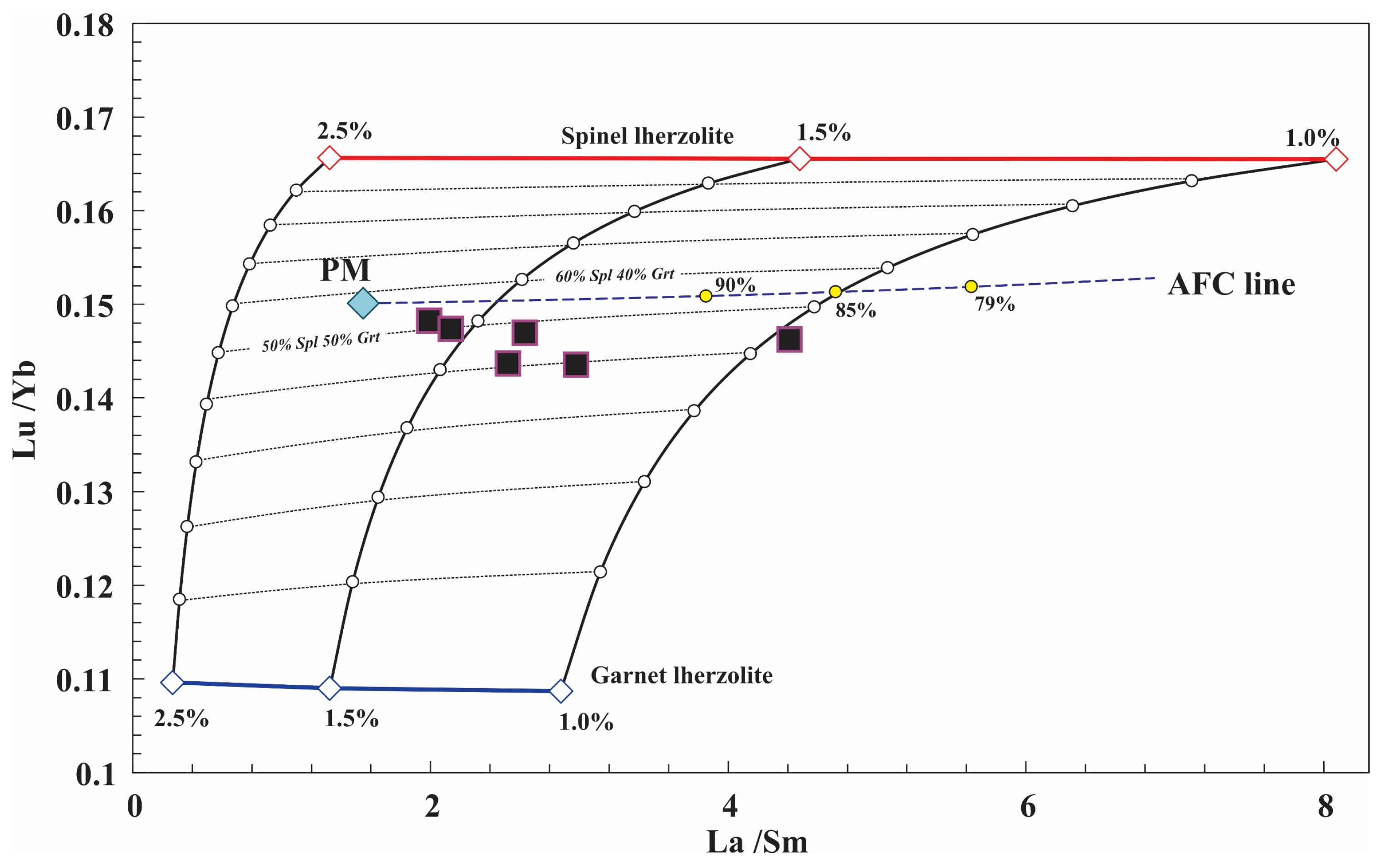 Minerals 12 01509 g013