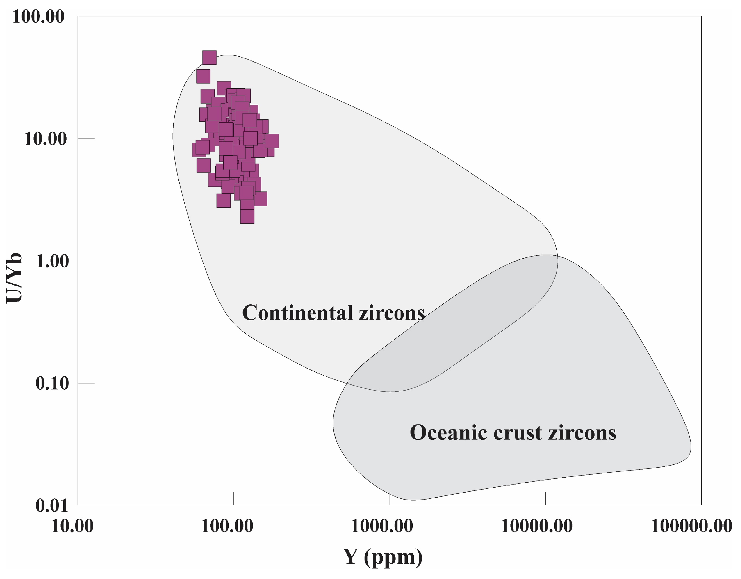 Minerals 12 01509 g014