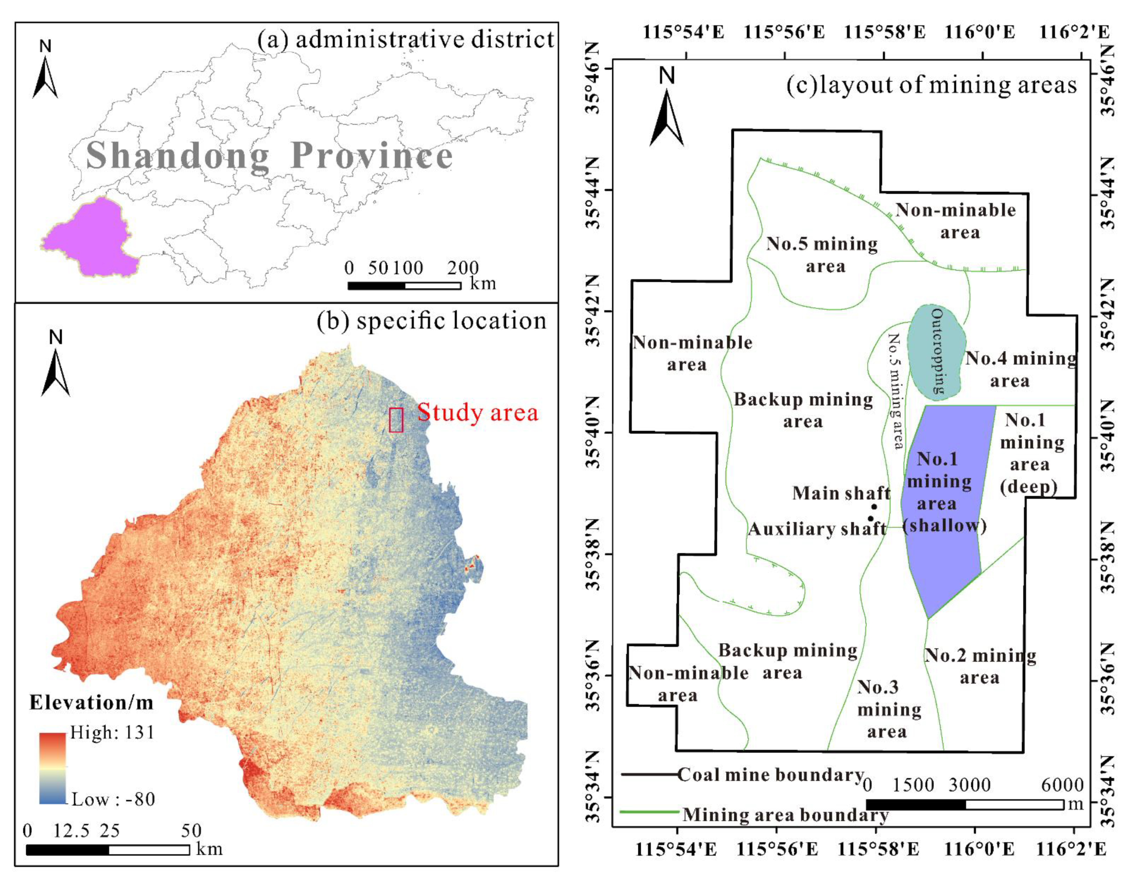 Analysis of Overburden Deformation and Migration under Huge Thick 