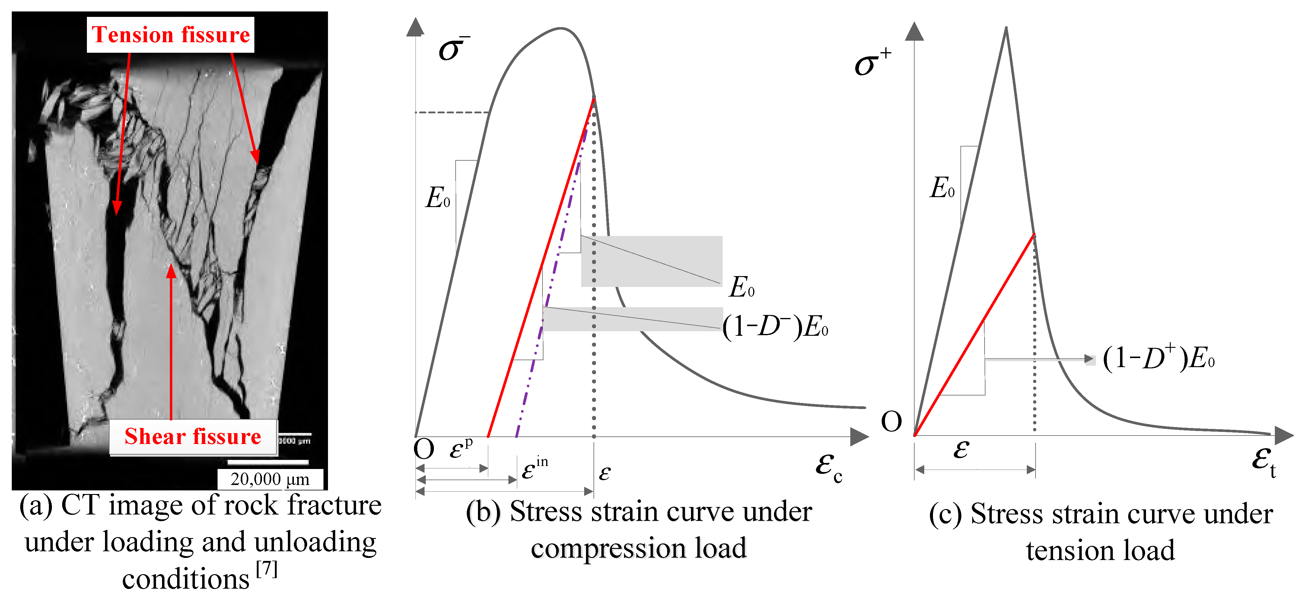 Minerals 12 01511 g001