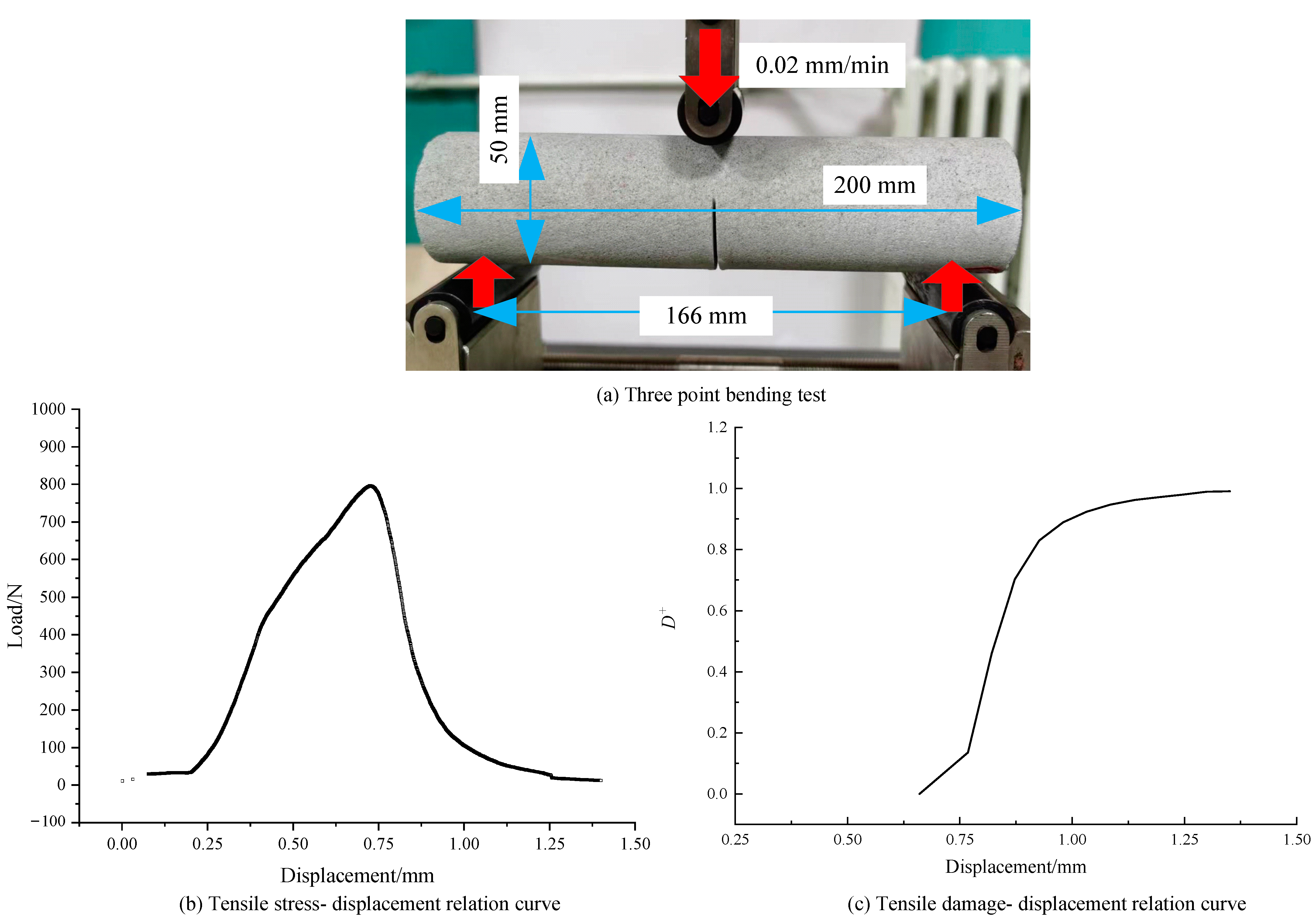 Minerals 12 01511 g002