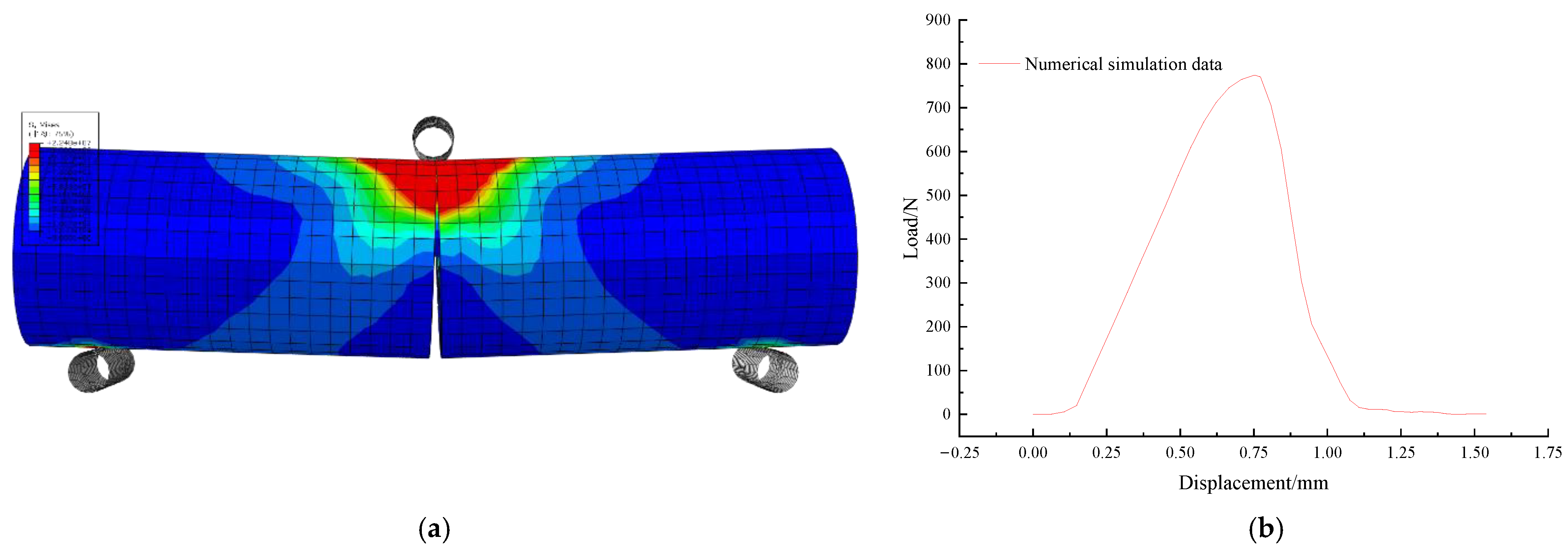 Minerals 12 01511 g003