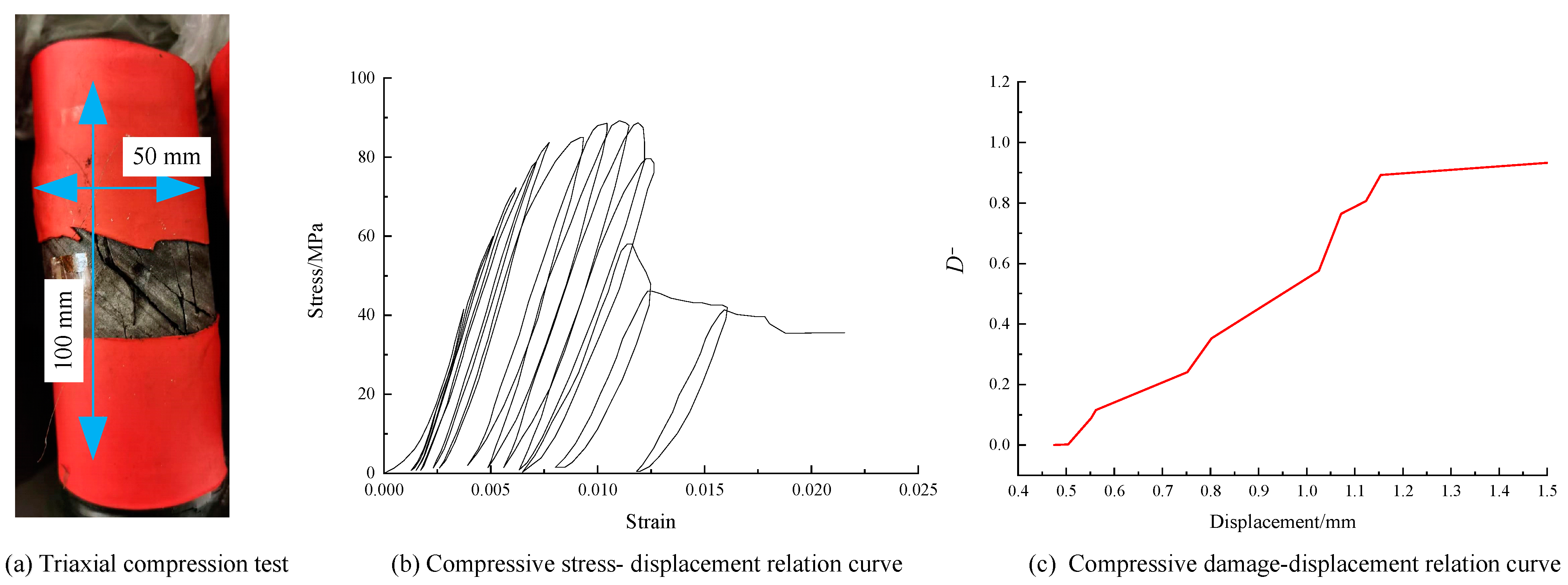 Minerals 12 01511 g004