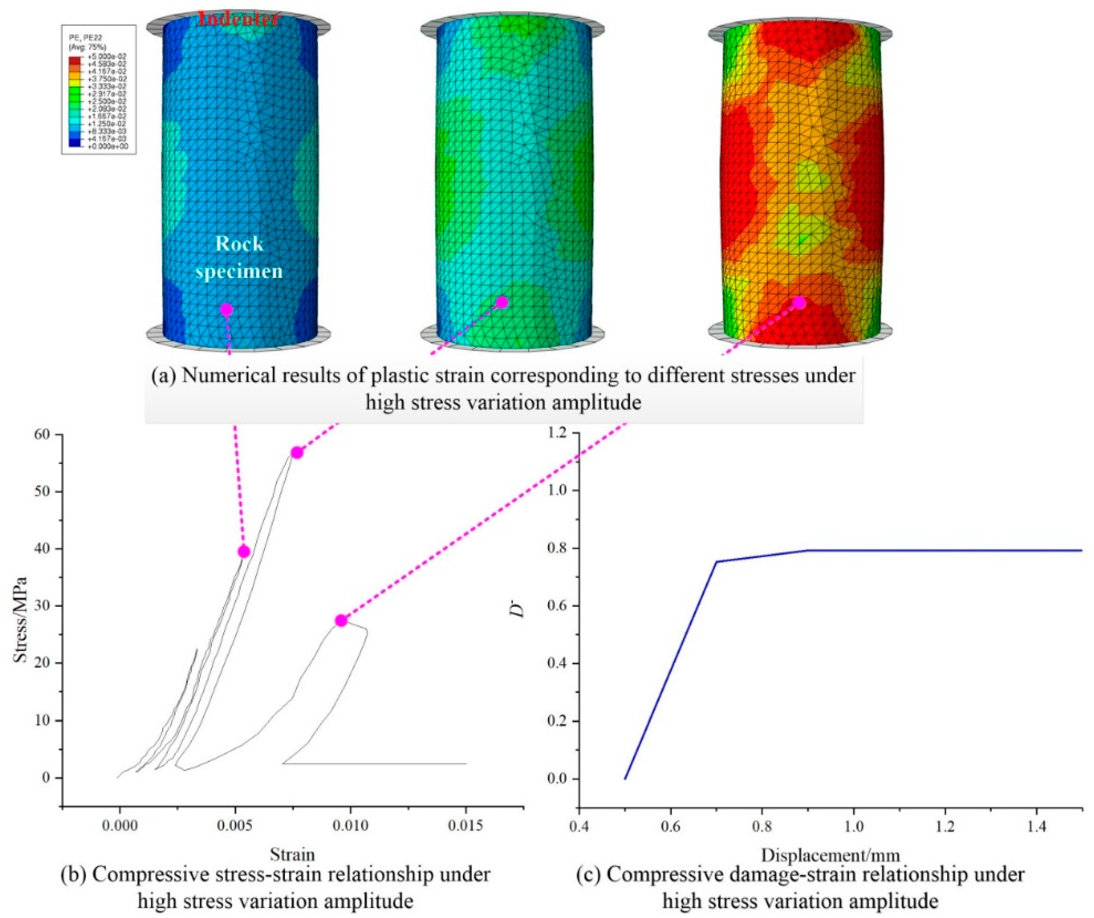Minerals 12 01511 g005