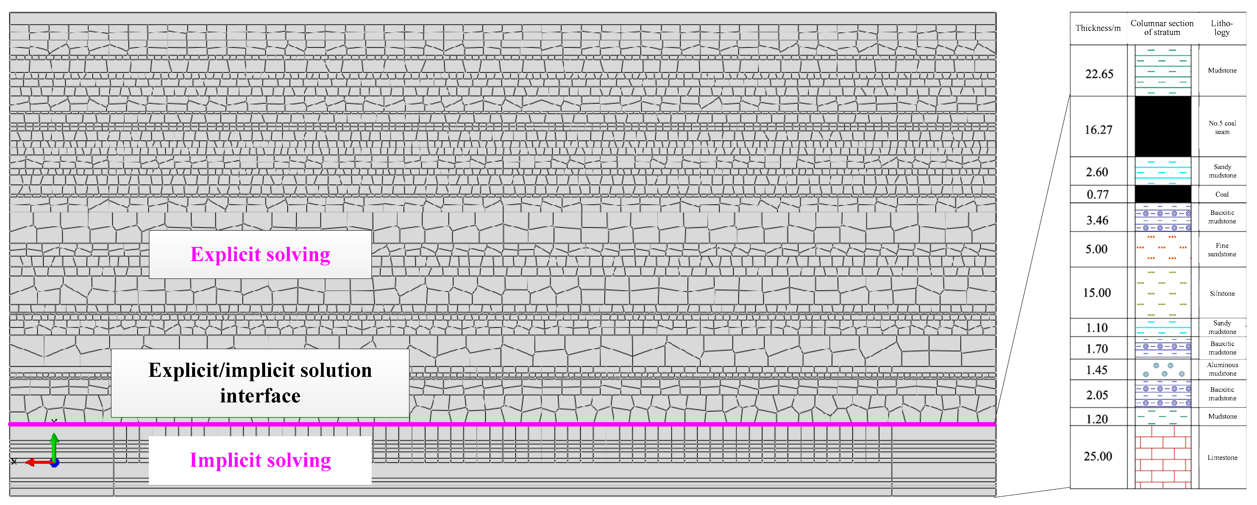 Minerals 12 01511 g008