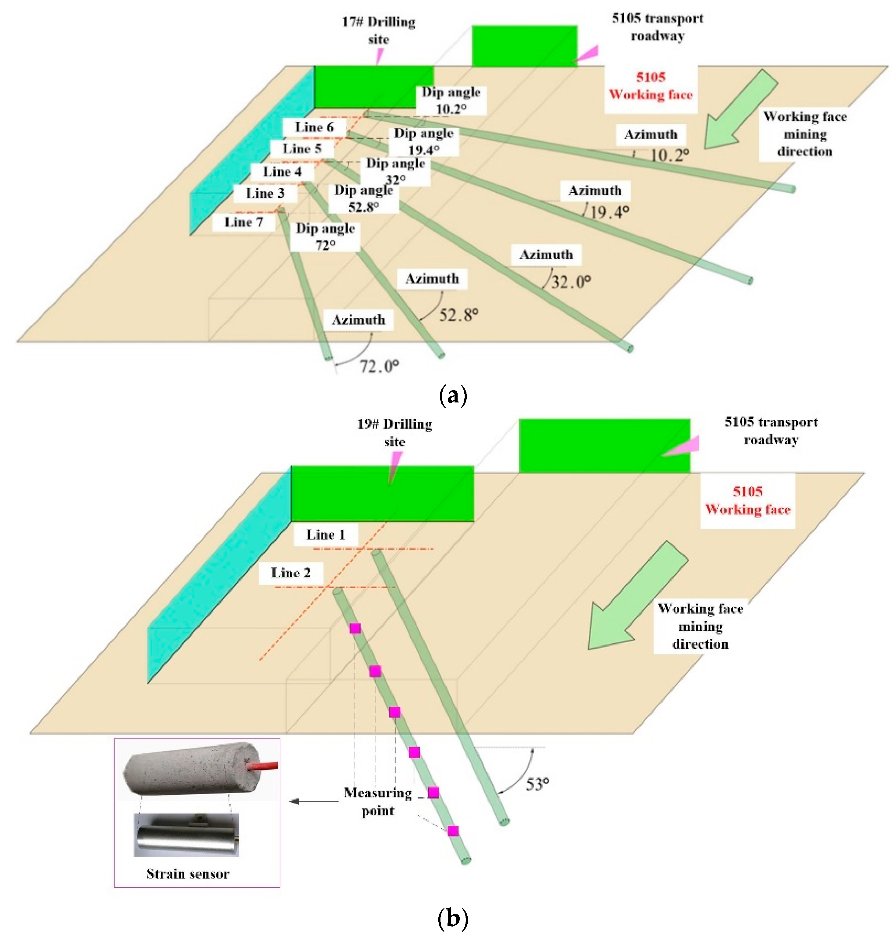 Minerals 12 01511 g010