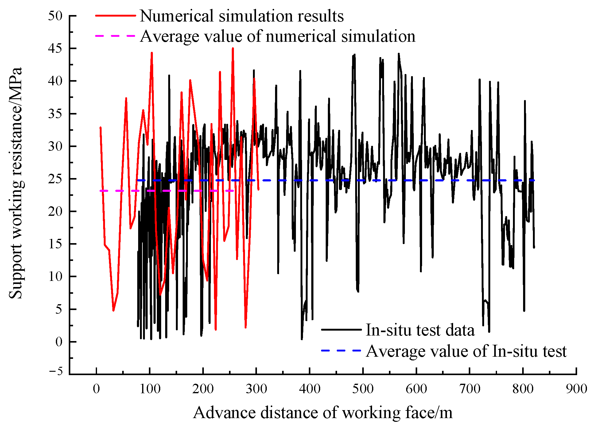 Minerals 12 01511 g013