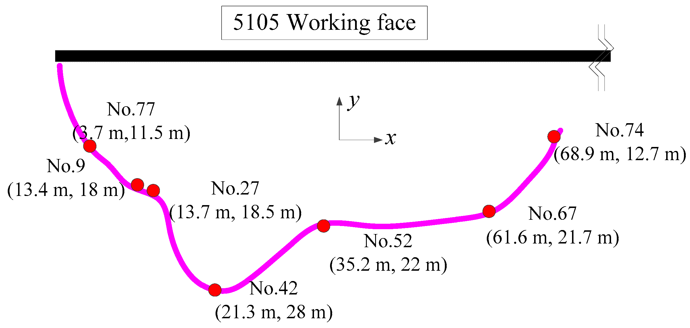 Minerals 12 01511 g014