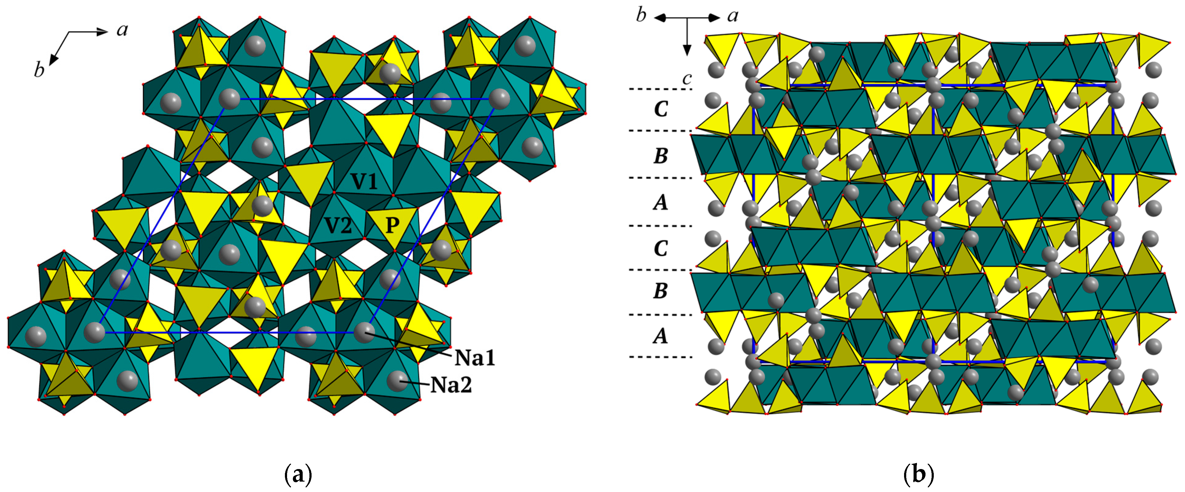 Minerals 12 01517 g003
