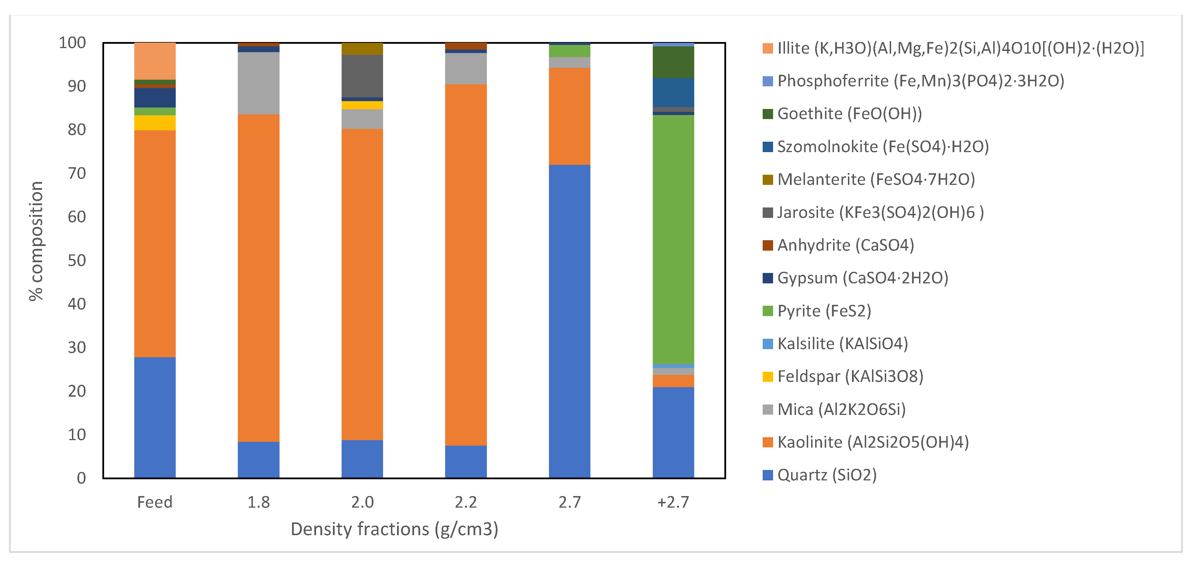 Minerals 12 01519 g001 Minerals 12 01519 g001