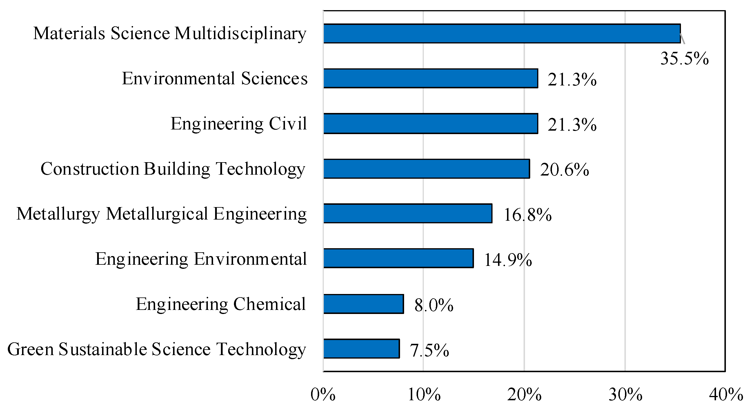 Minerals 12 01520 g001 Minerals 12 01520 g001