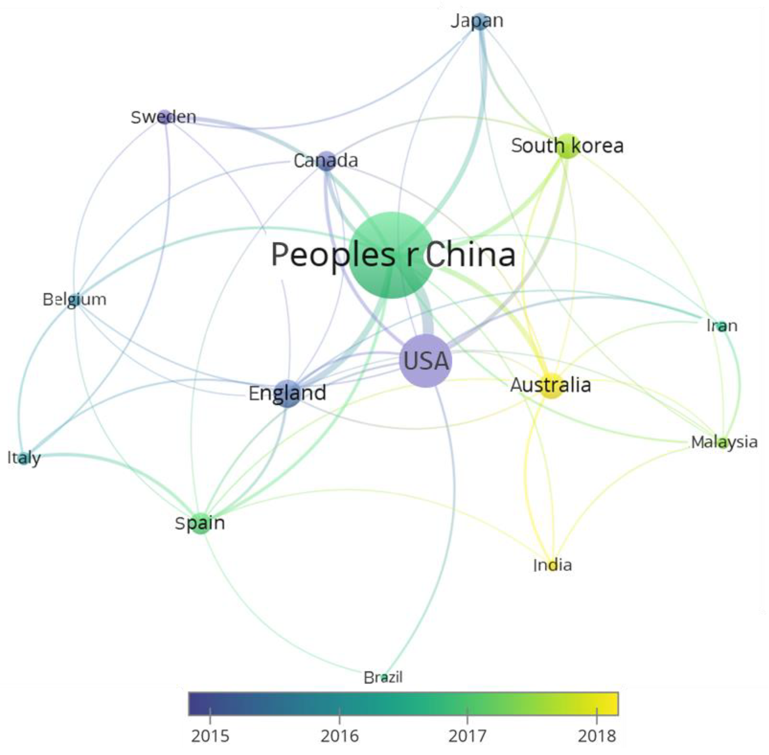 Minerals 12 01520 g004 Minerals 12 01520 g004