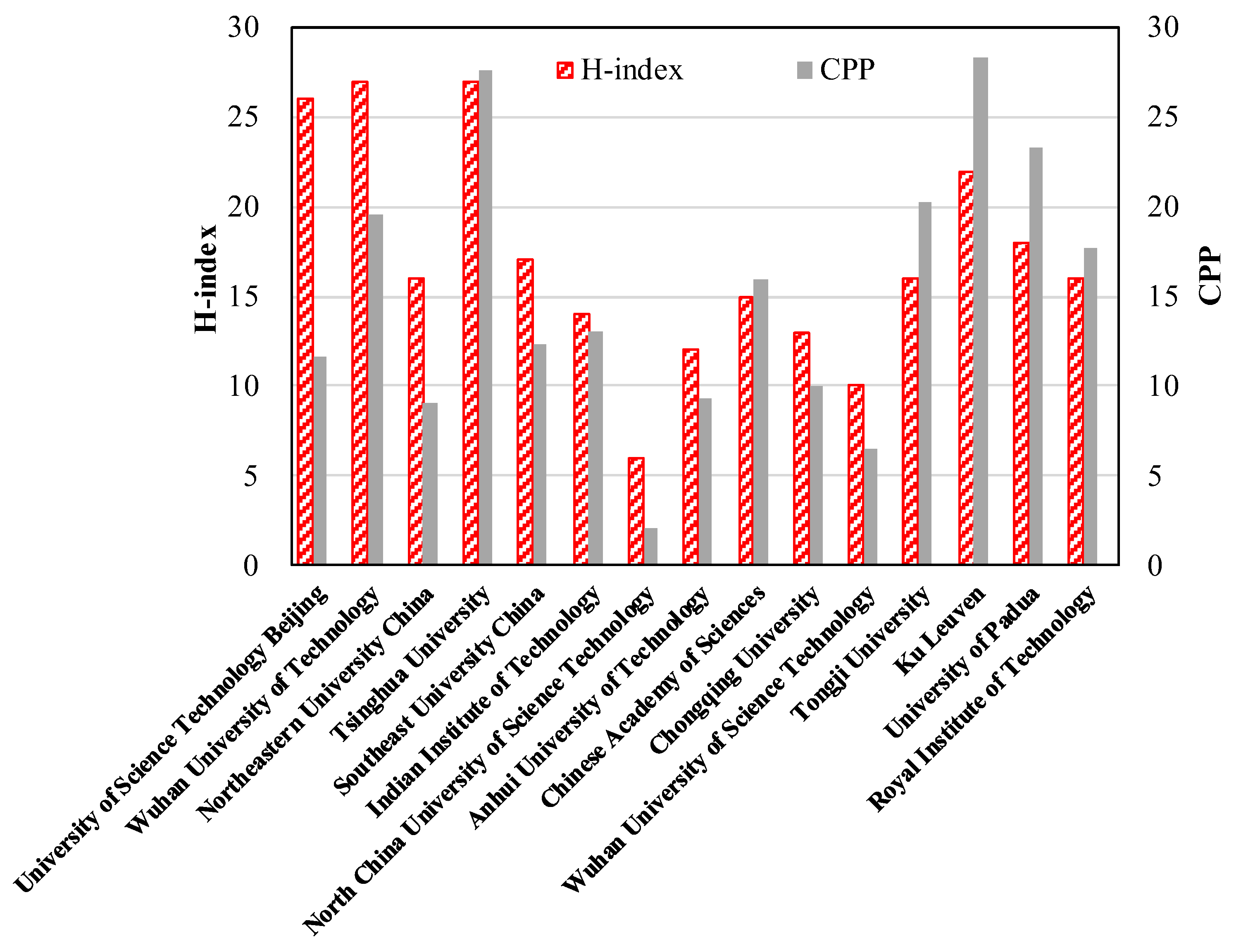 Minerals 12 01520 g006 Minerals 12 01520 g006