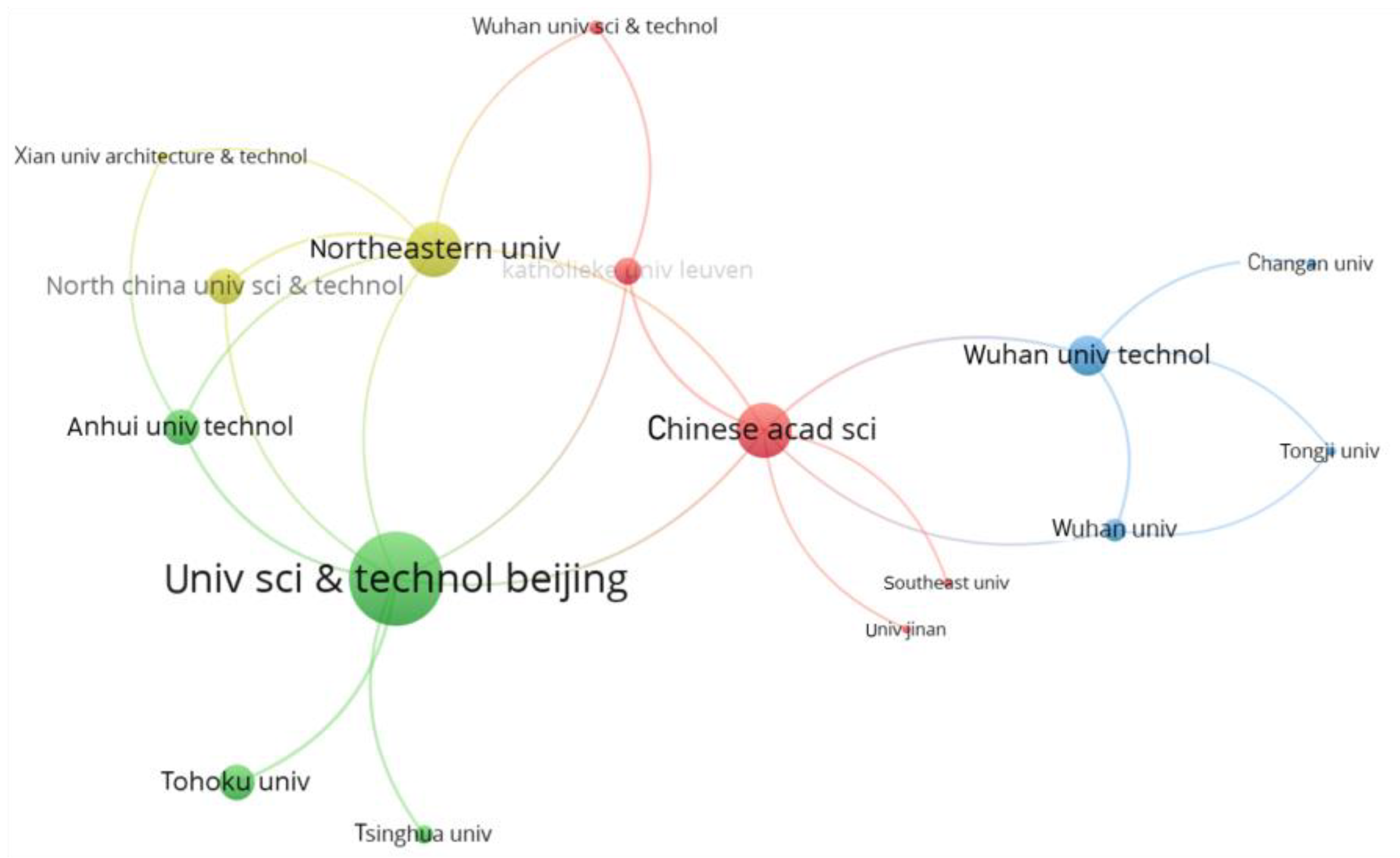 Minerals 12 01520 g007 Minerals 12 01520 g007
