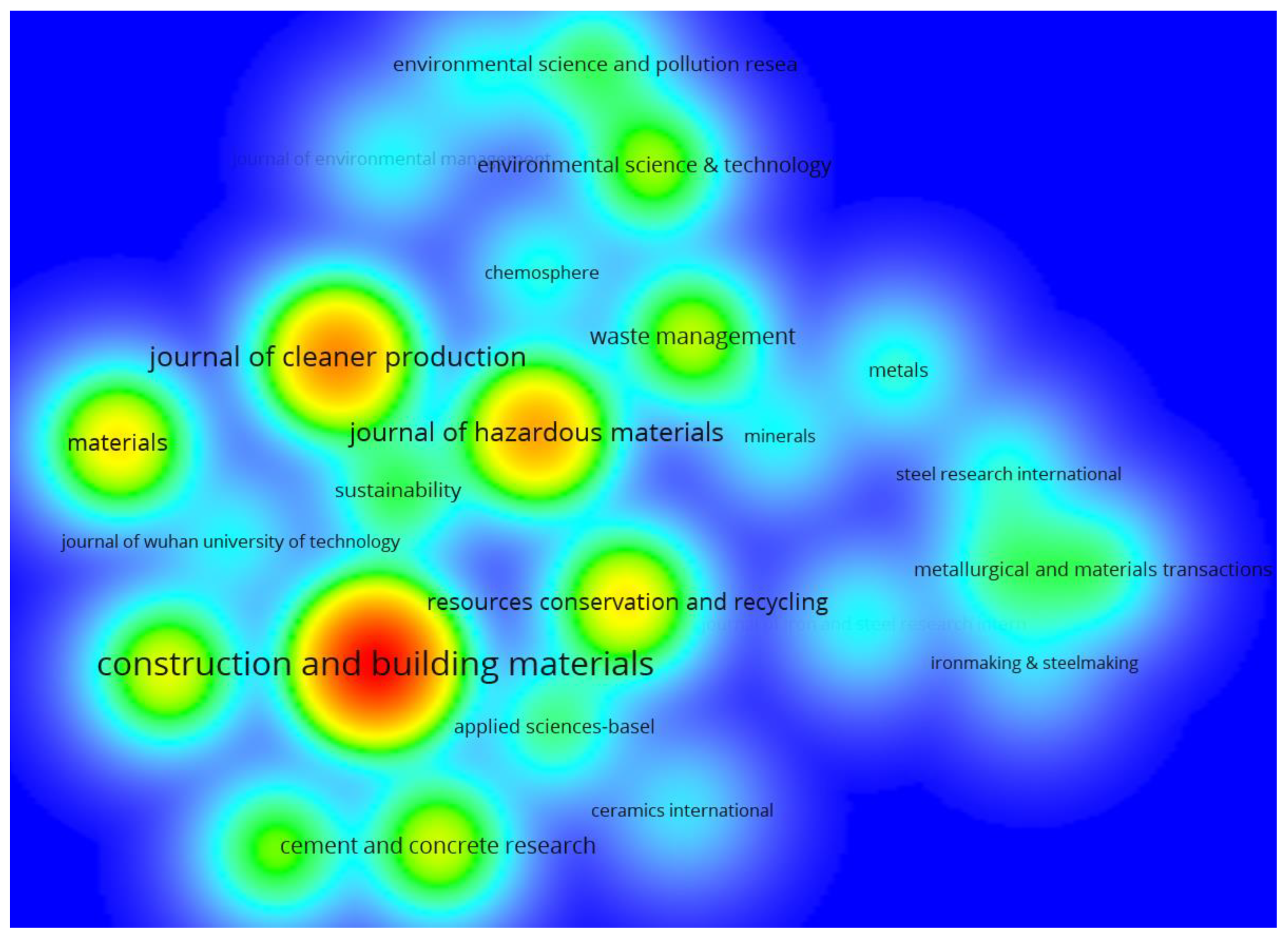 Minerals 12 01520 g009 Minerals 12 01520 g009