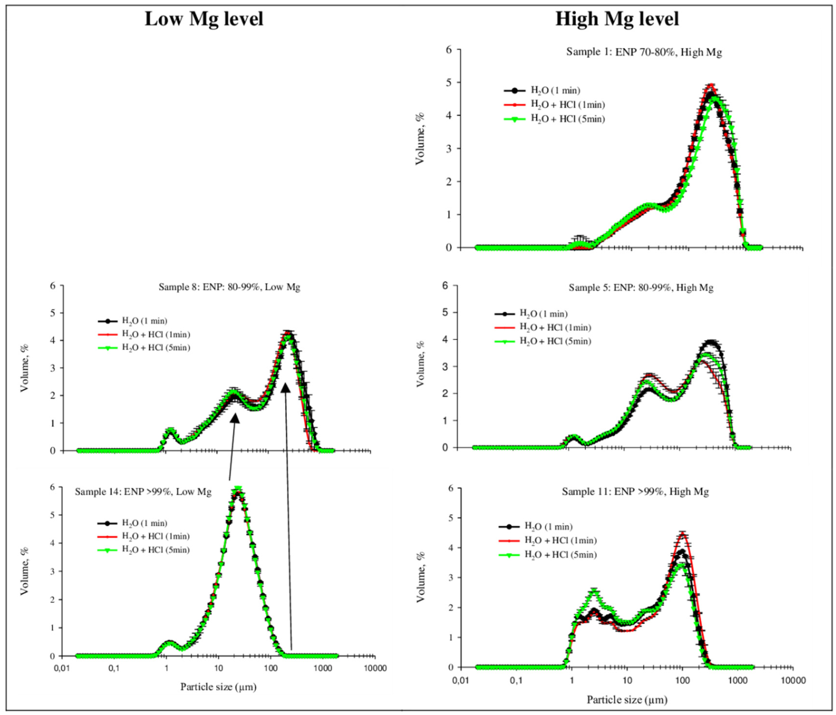 Minerals 12 01522 g003 Minerals 12 01522 g003