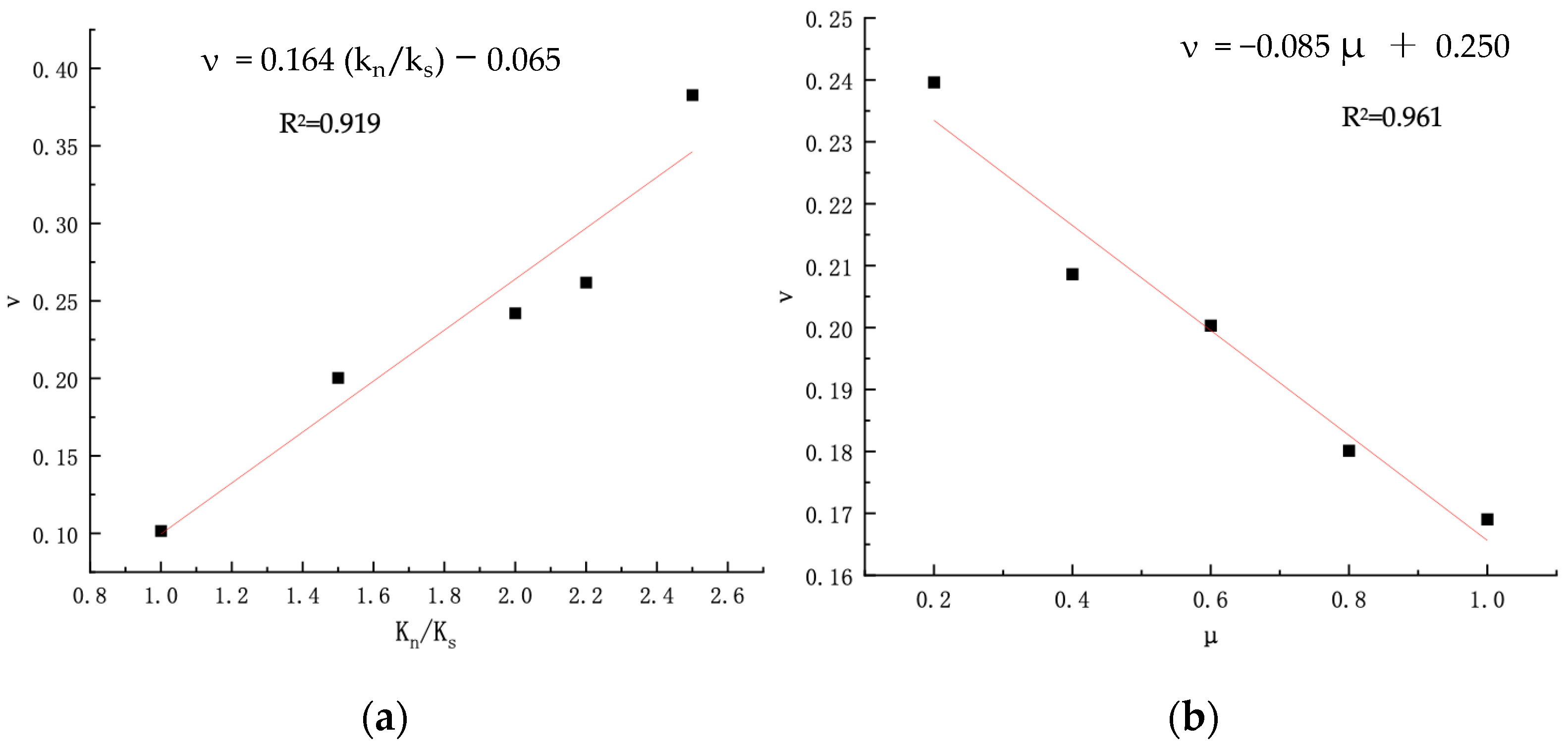Minerals 12 01523 g002