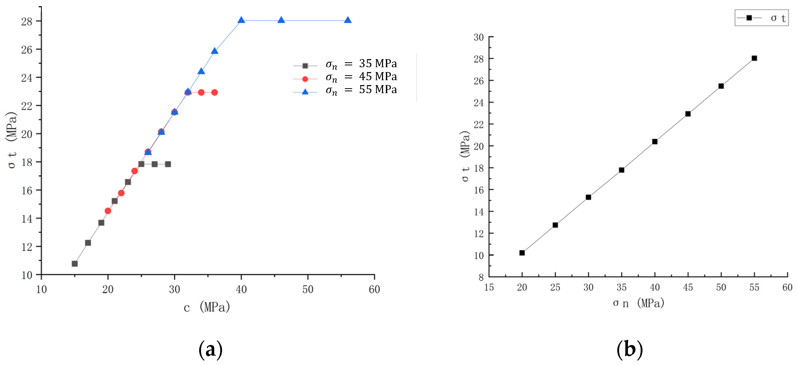 Minerals 12 01523 g005